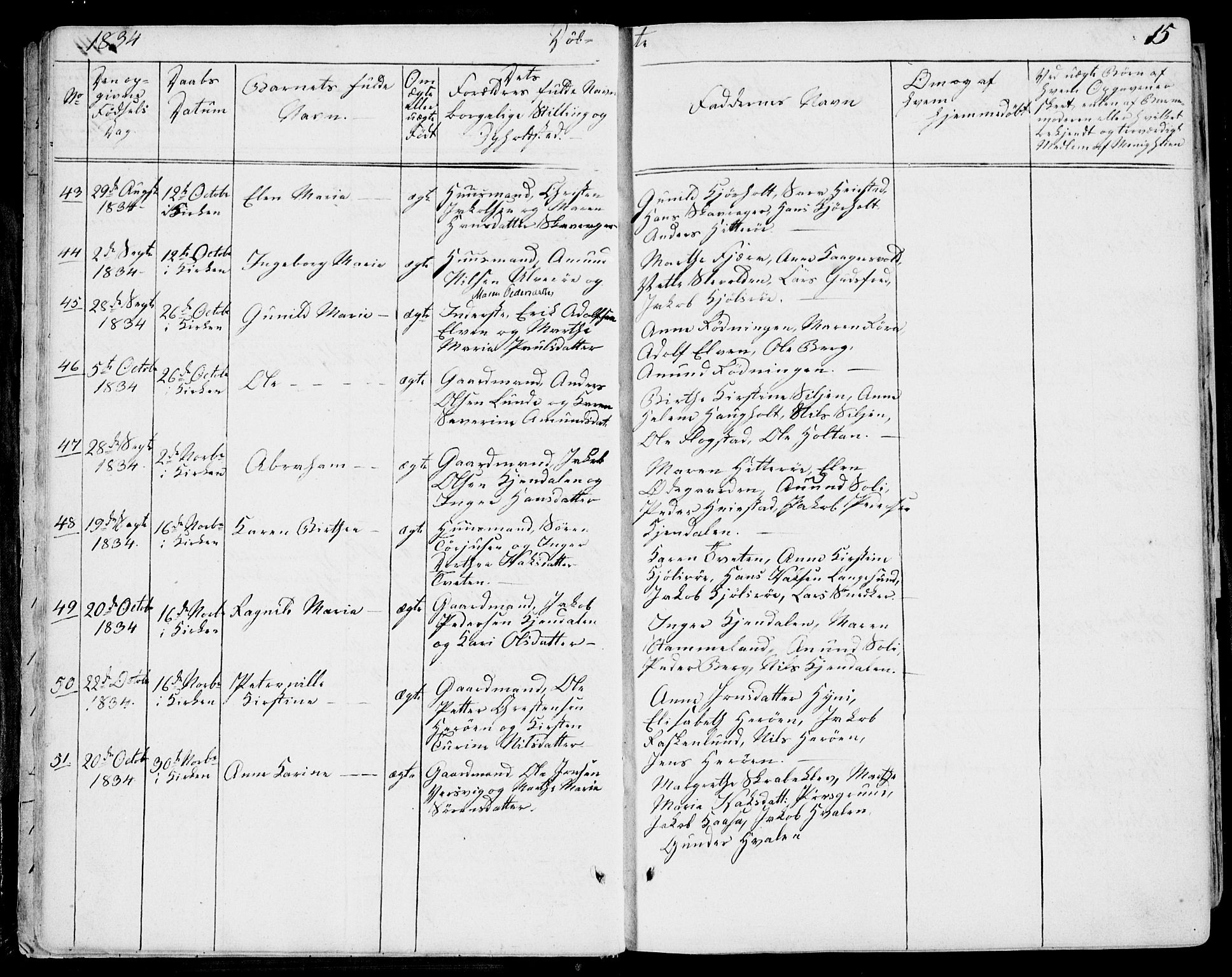 Eidanger kirkebøker, AV/SAKO-A-261/F/Fa/L0008: Parish register (official) no. 8, 1831-1858, p. 15
