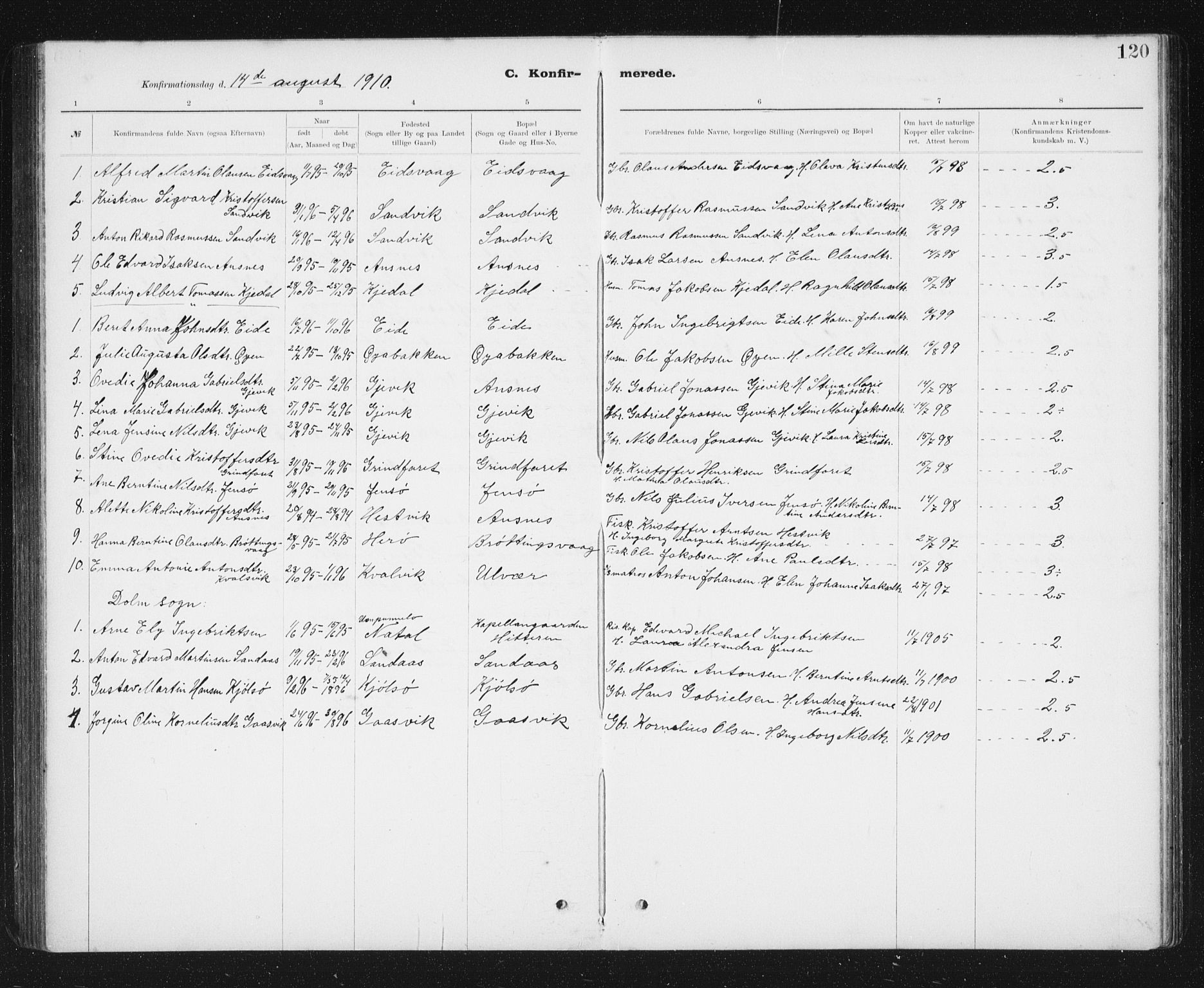 Ministerialprotokoller, klokkerbøker og fødselsregistre - Sør-Trøndelag, SAT/A-1456/637/L0563: Parish register (copy) no. 637C04, 1899-1940, p. 120