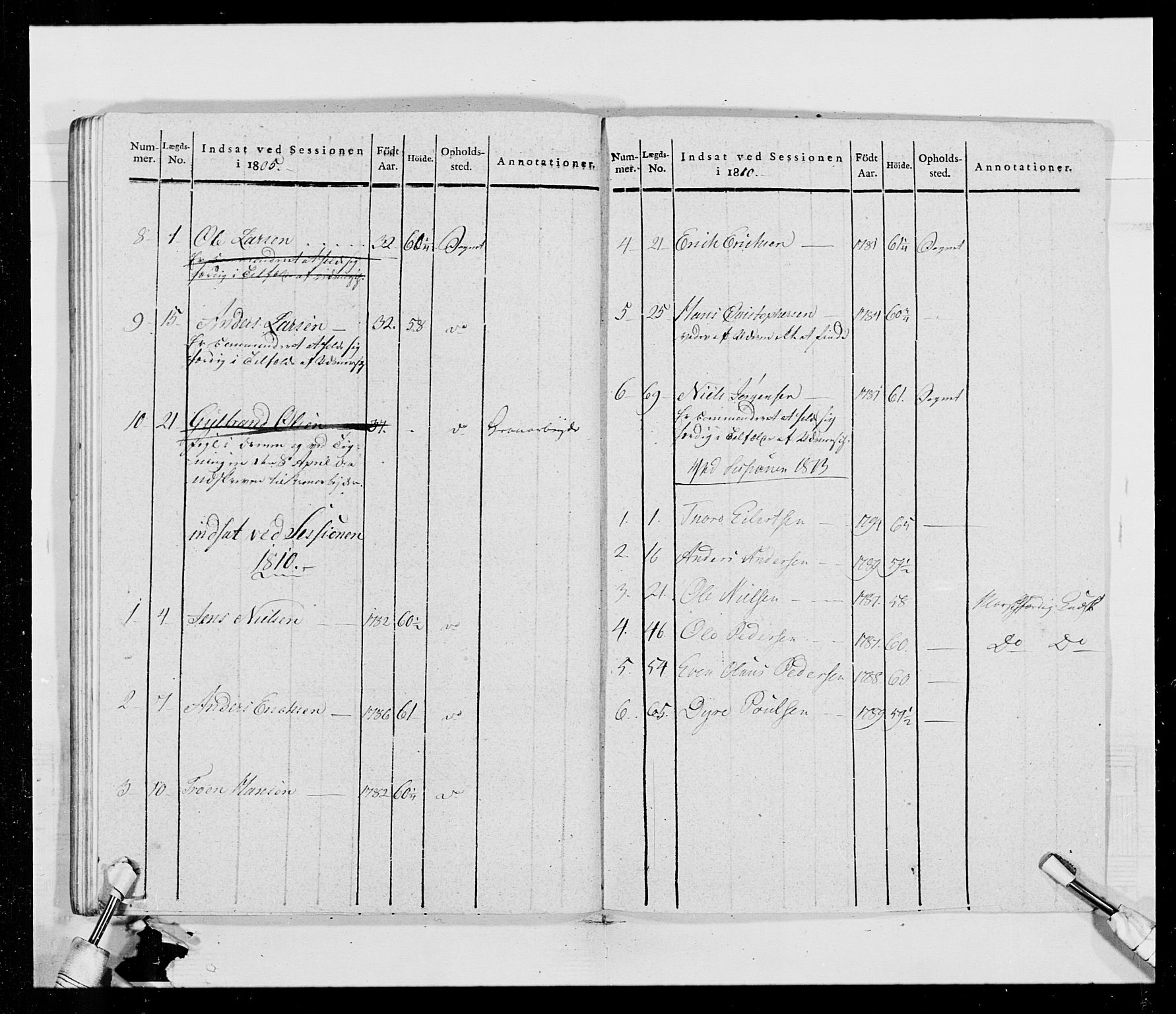 Generalitets- og kommissariatskollegiet, Det kongelige norske kommissariatskollegium, AV/RA-EA-5420/E/Eh/L0014: 3. Sønnafjelske dragonregiment, 1776-1813, p. 233