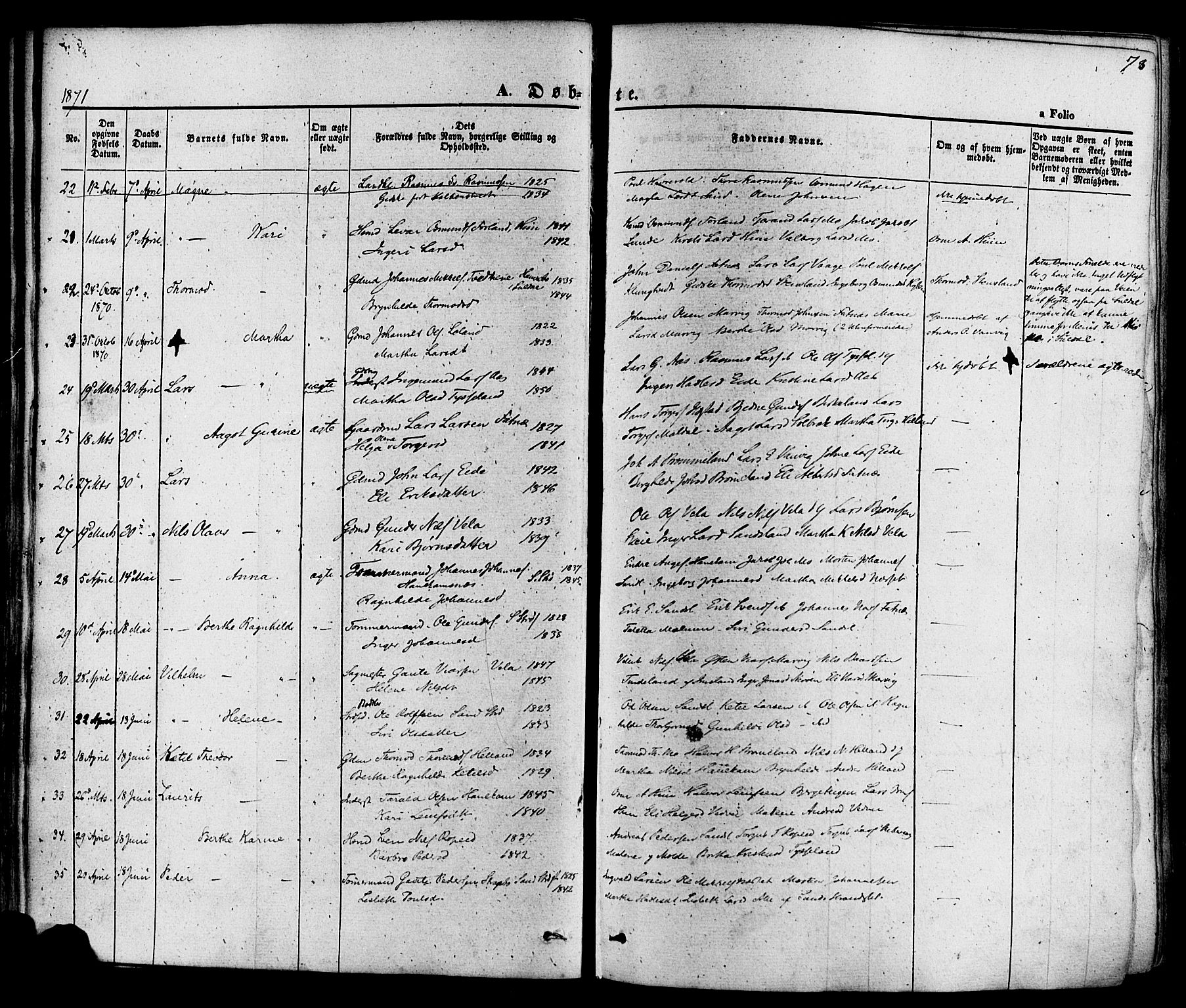 Sand sokneprestkontor, AV/SAST-A-101848/01/III/L0003: Parish register (official) no. A 3, 1854-1879, p. 78