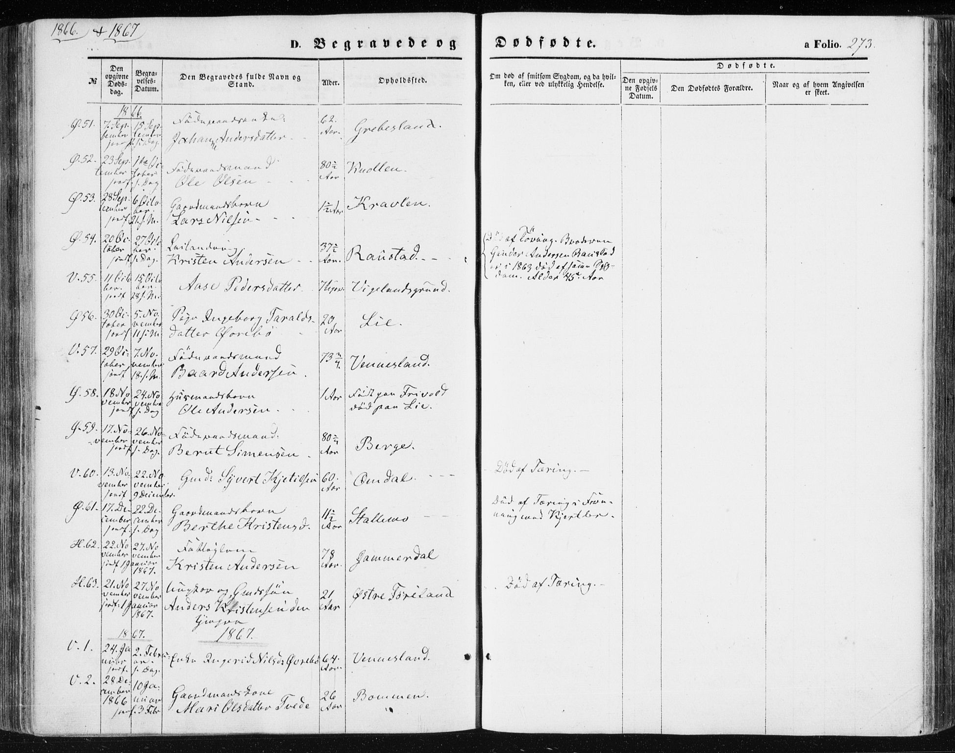 Vennesla sokneprestkontor, AV/SAK-1111-0045/Fa/Fac/L0007: Parish register (official) no. A 7, 1855-1873, p. 273