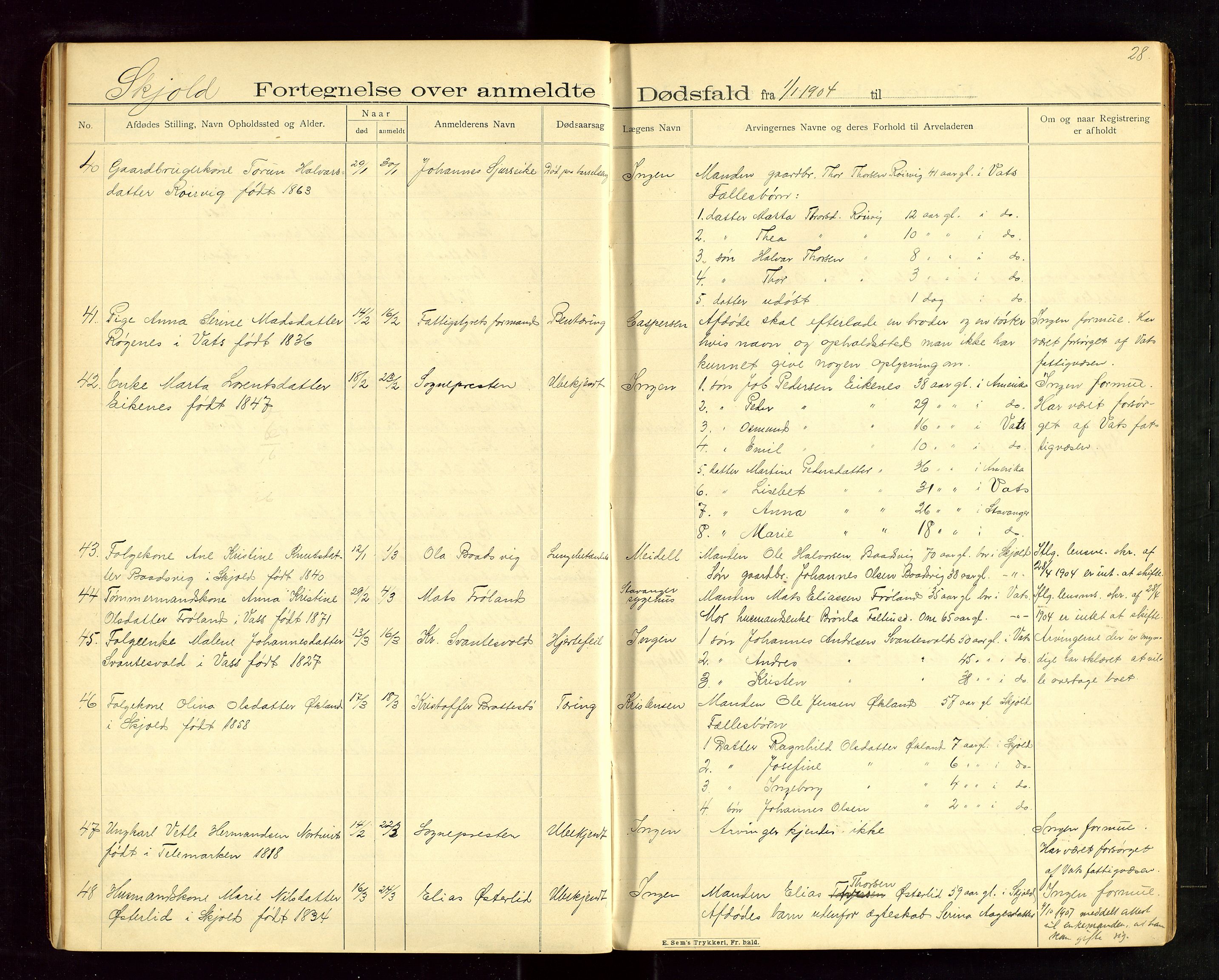 Karmsund sorenskriveri, SAST/A-100311/01/IV/IVAB/L0003: DØDSFALLSPROTOKOLL, 1902-1905, p. 27-28