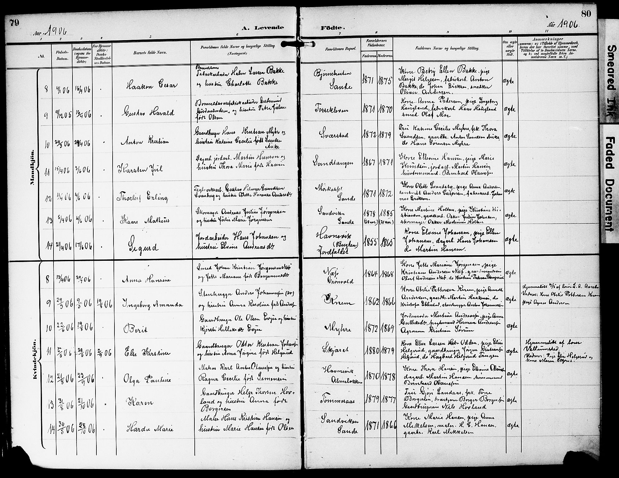 Strømm kirkebøker, AV/SAKO-A-322/G/Ga/L0004: Parish register (copy) no. I 4, 1897-1927, p. 79-80