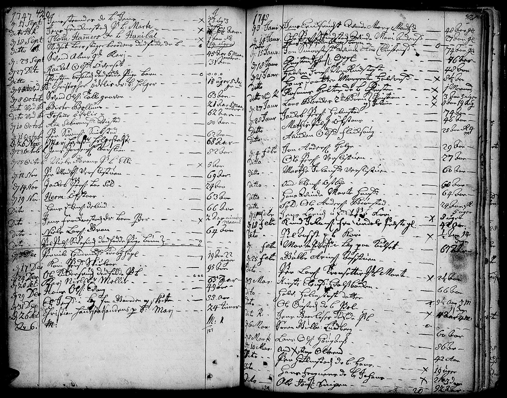 Toten prestekontor, SAH/PREST-102/H/Ha/Haa/L0003: Parish register (official) no. 3, 1734-1751, p. 420-421