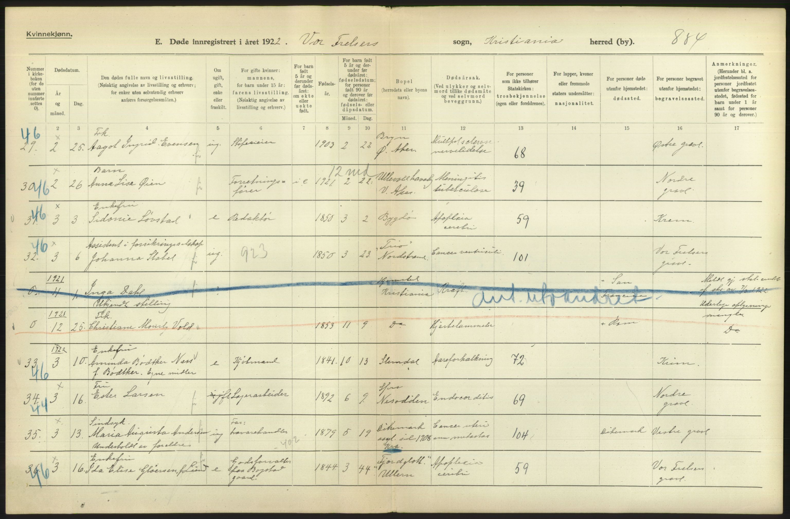 Statistisk sentralbyrå, Sosiodemografiske emner, Befolkning, AV/RA-S-2228/D/Df/Dfc/Dfcb/L0009: Kristiania: Døde, 1922, p. 10