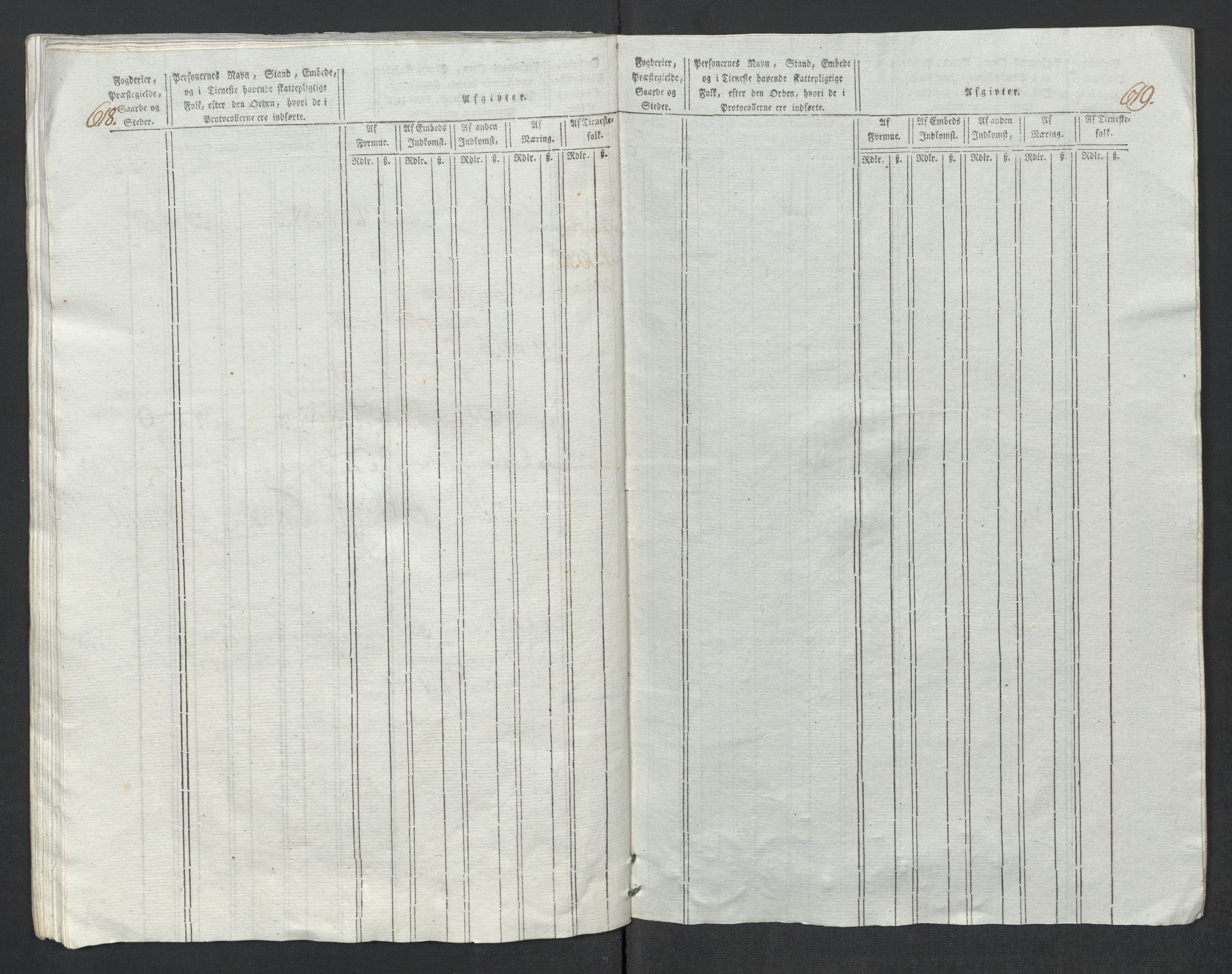 Rentekammeret inntil 1814, Reviderte regnskaper, Mindre regnskaper, AV/RA-EA-4068/Rf/Rfe/L0017: Inderøy fogderi, Jarlsberg grevskap, 1789, p. 131