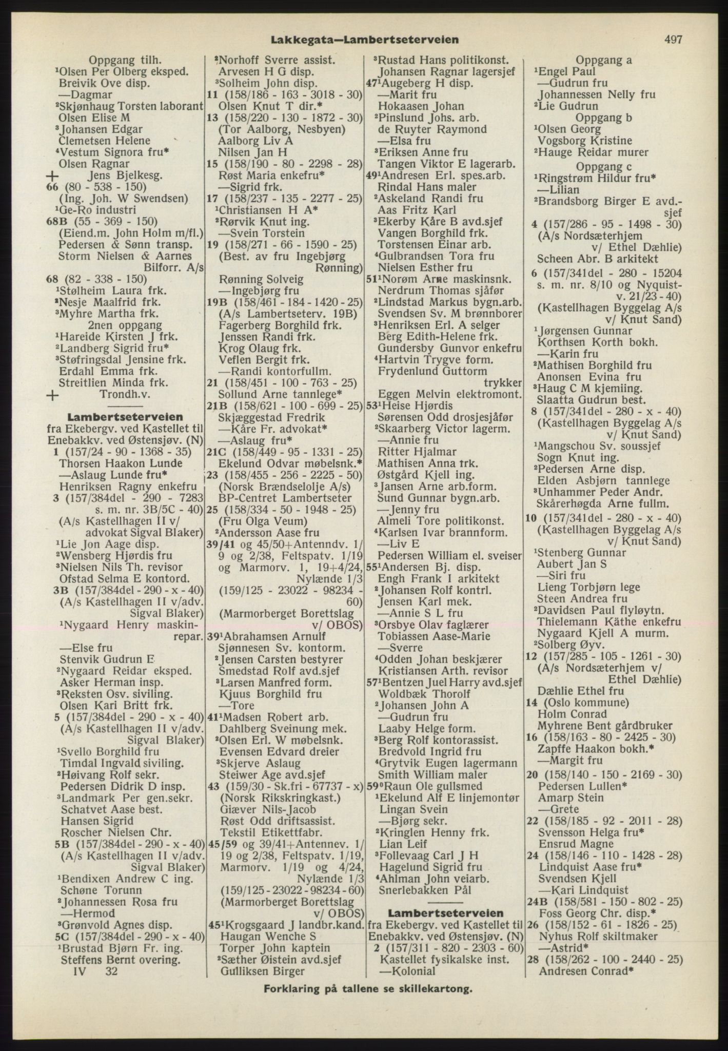 Kristiania/Oslo adressebok, PUBL/-, 1970-1971, p. 497