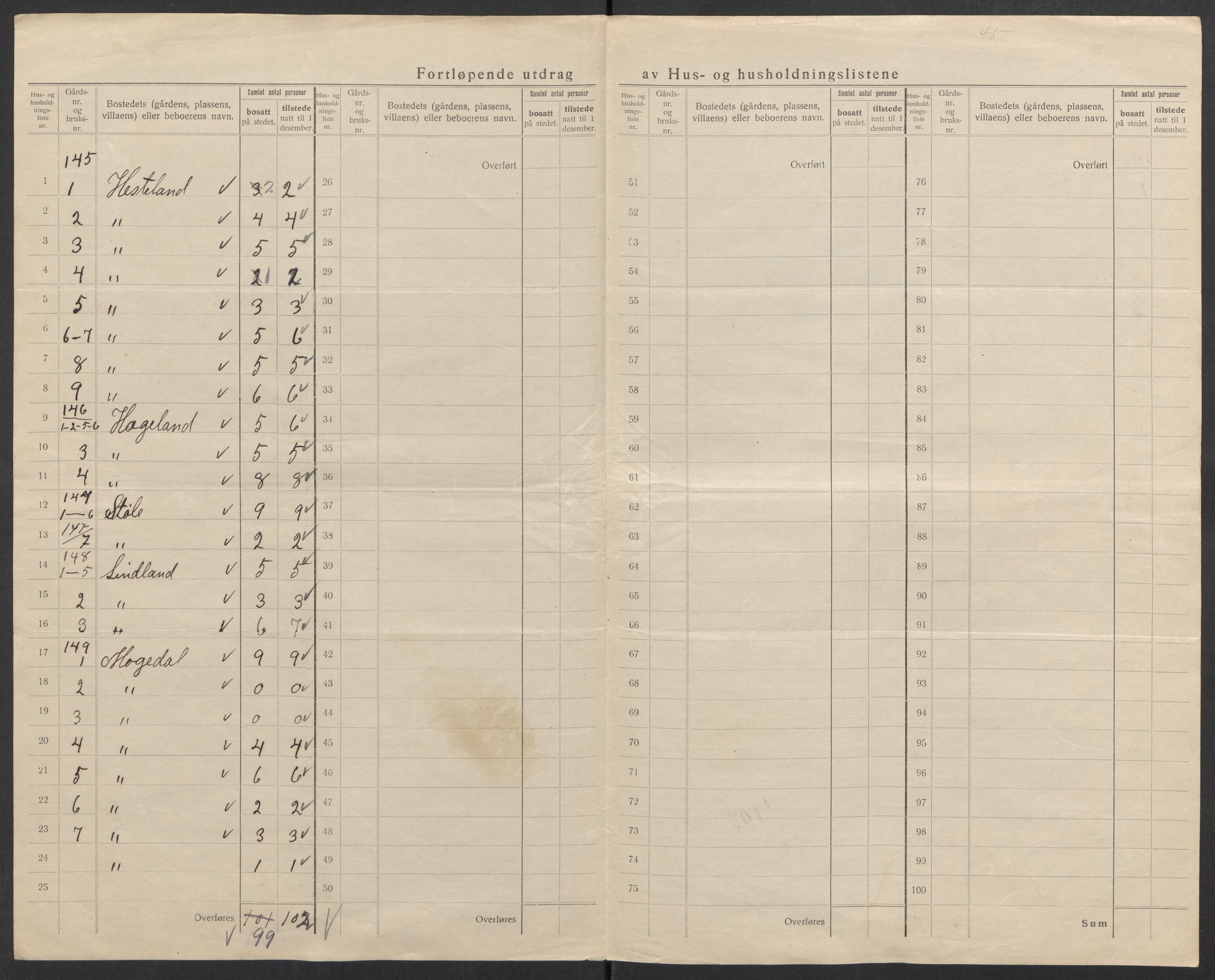 SAK, 1920 census for Spangereid, 1920, p. 23