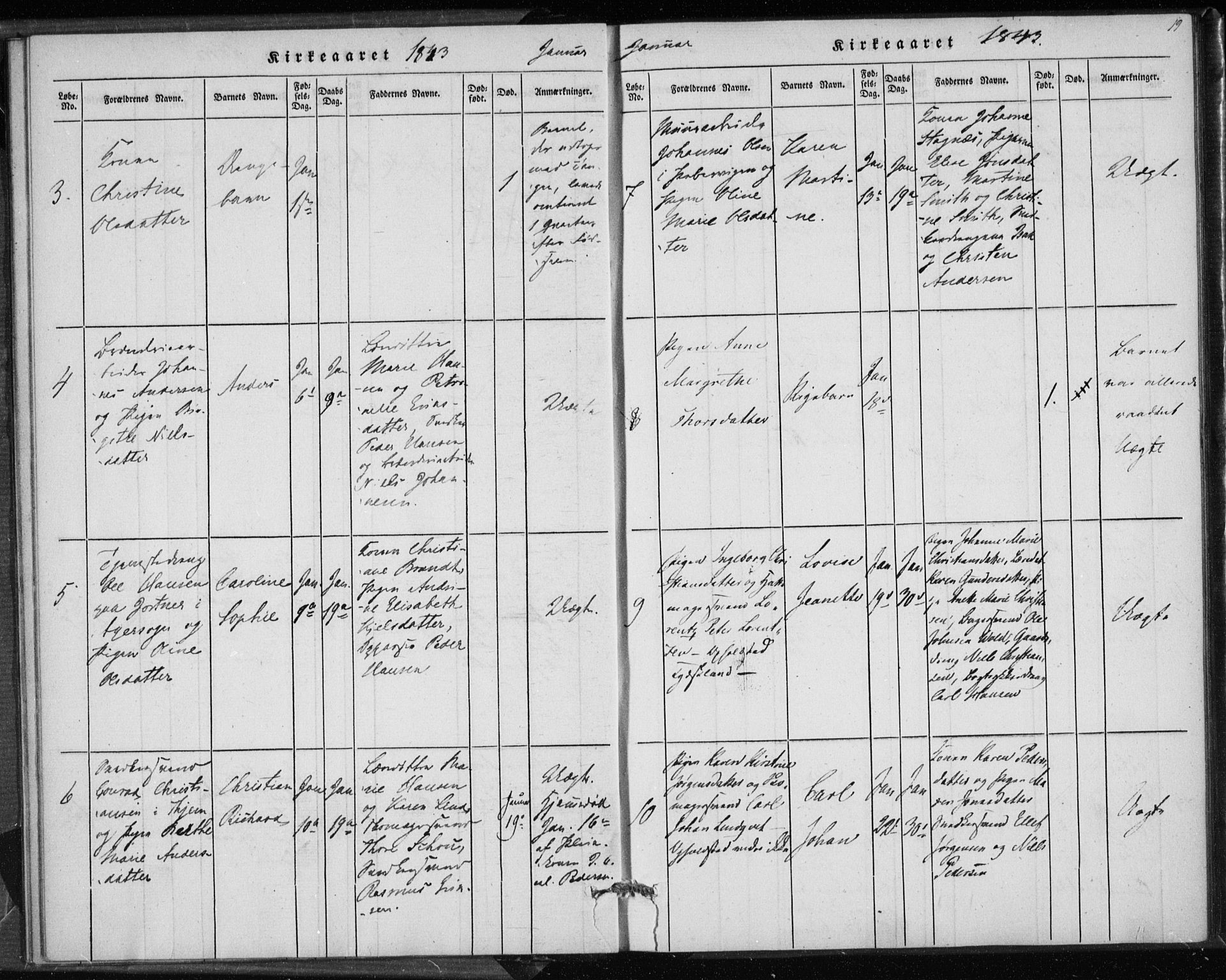 Rikshospitalet prestekontor Kirkebøker, AV/SAO-A-10309b/K/L0001/0002: Baptism register no. 1.2, 1842-1847, p. 19