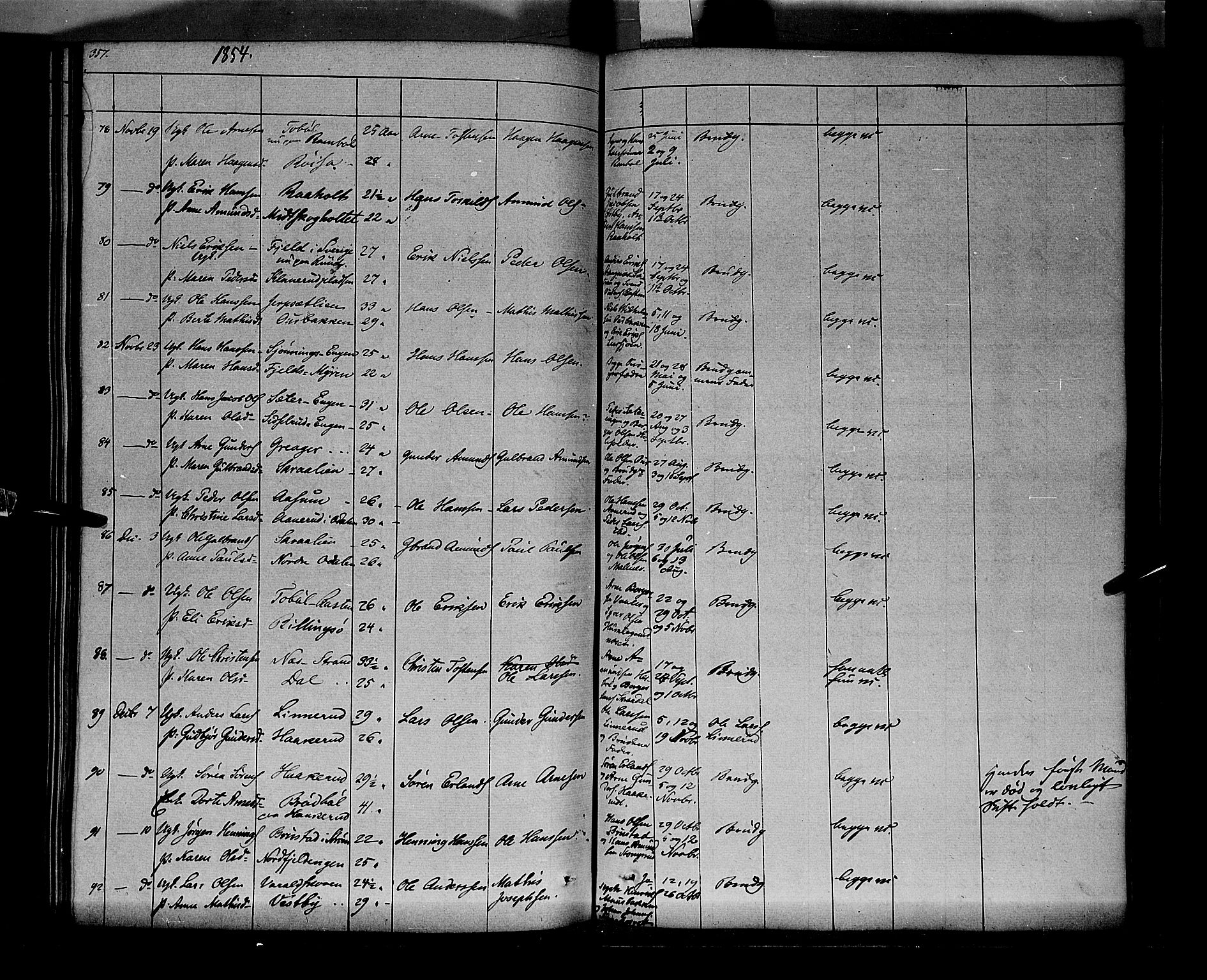 Vinger prestekontor, AV/SAH-PREST-024/H/Ha/Haa/L0009: Parish register (official) no. 9, 1847-1855, p. 357