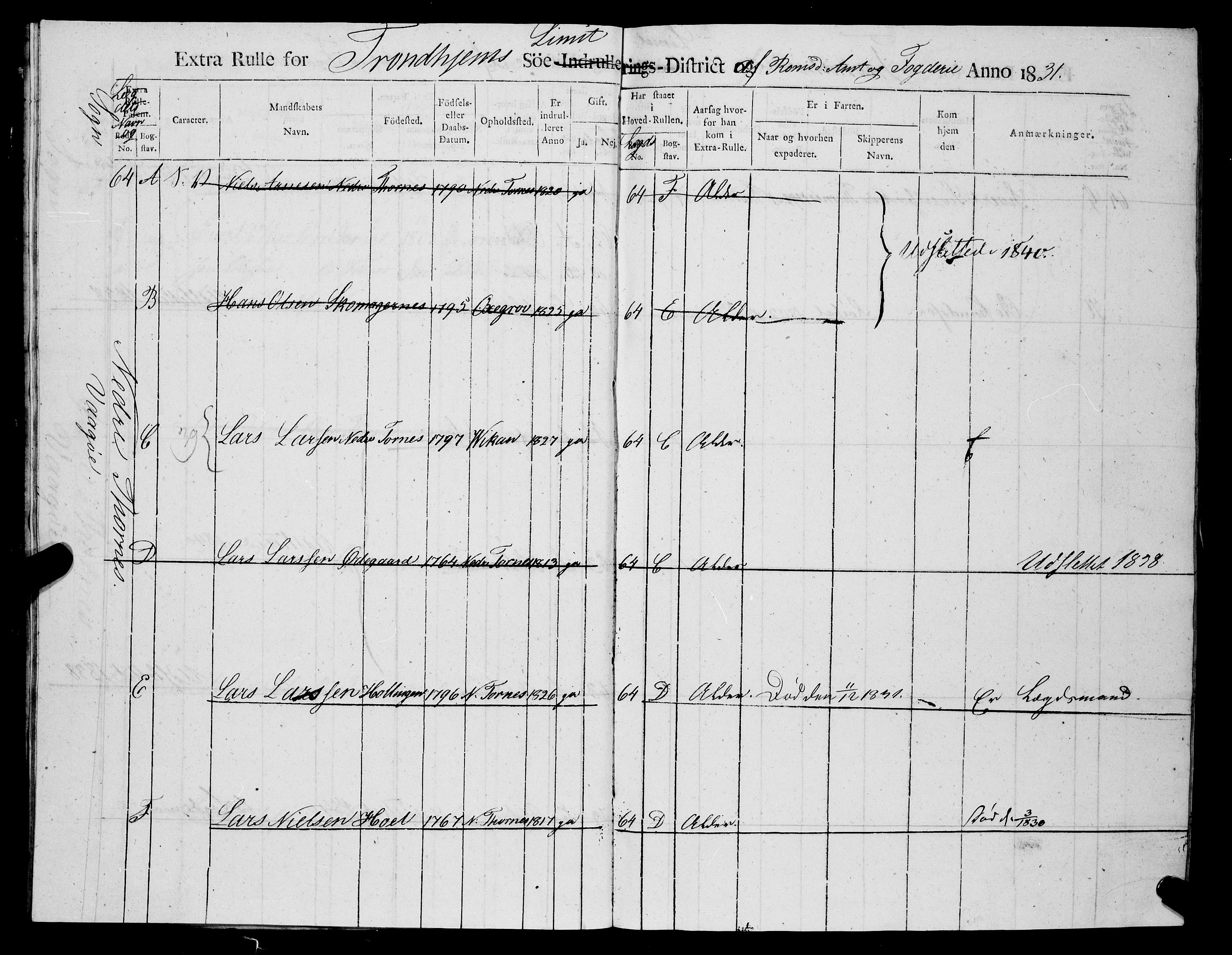 Sjøinnrulleringen - Trondhjemske distrikt, AV/SAT-A-5121/01/L0325/0003: -- / Ekstrarulle, for Romsdals amt, Romdals fogeri, 1831