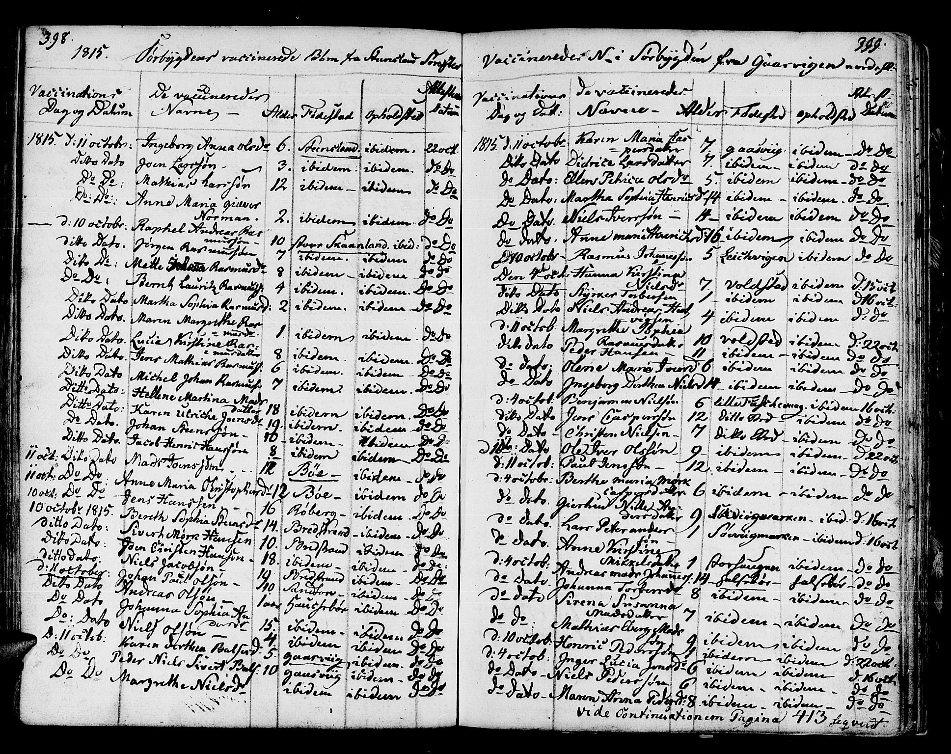 Trondenes sokneprestkontor, SATØ/S-1319/H/Ha/L0003kirke: Parish register (official) no. 3, 1783-1803, p. 398-399