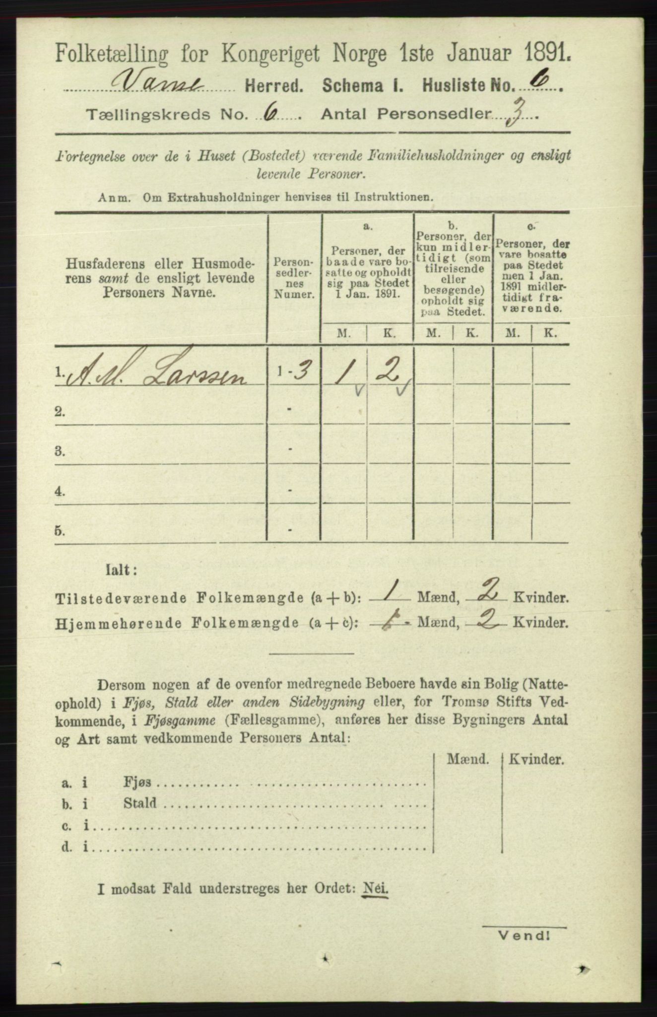 RA, 1891 census for 1041 Vanse, 1891, p. 3405