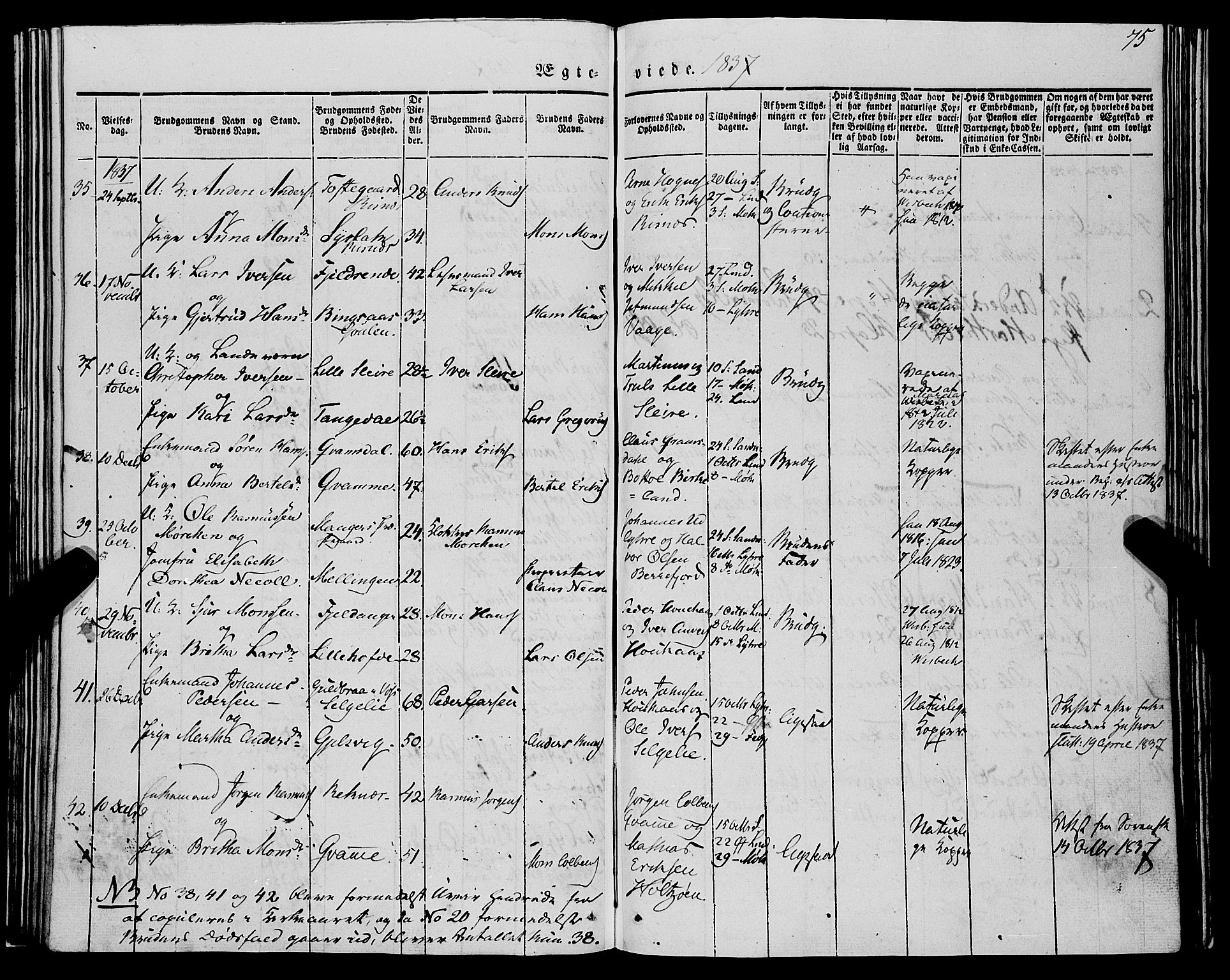 Lindås Sokneprestembete, SAB/A-76701/H/Haa: Parish register (official) no. A 12, 1836-1848, p. 75