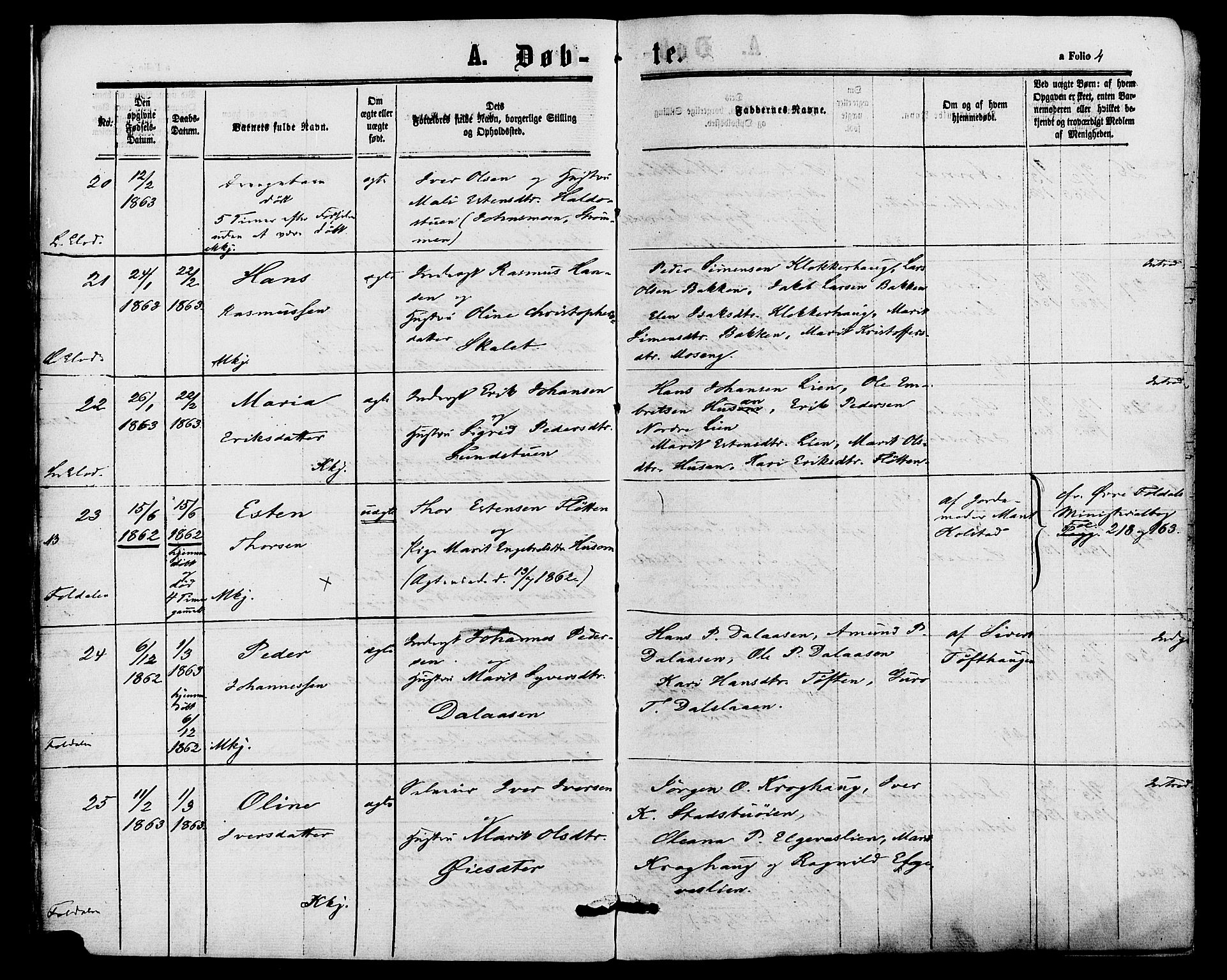 Alvdal prestekontor, SAH/PREST-060/H/Ha/Haa/L0001: Parish register (official) no. 1, 1863-1882, p. 4