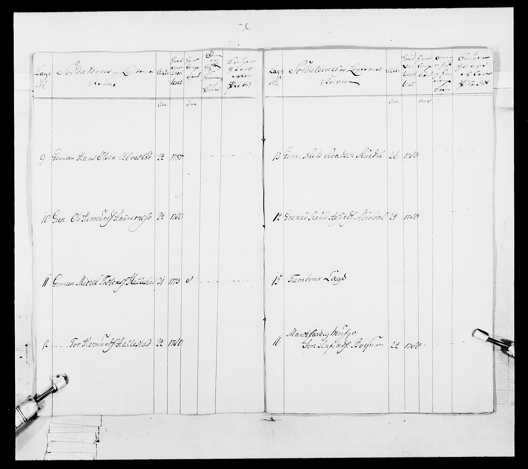 Generalitets- og kommissariatskollegiet, Det kongelige norske kommissariatskollegium, RA/EA-5420/E/Eh/L0091: 1. Bergenhusiske nasjonale infanteriregiment, 1780-1783, p. 353