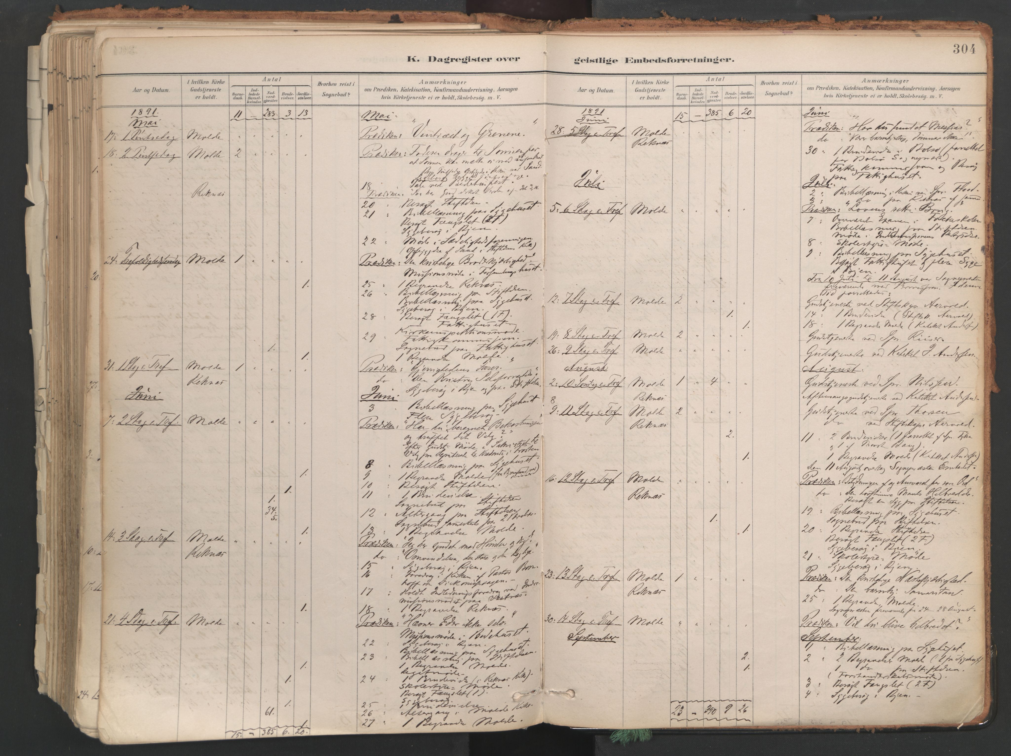 Ministerialprotokoller, klokkerbøker og fødselsregistre - Møre og Romsdal, AV/SAT-A-1454/558/L0692: Parish register (official) no. 558A06, 1887-1971, p. 304