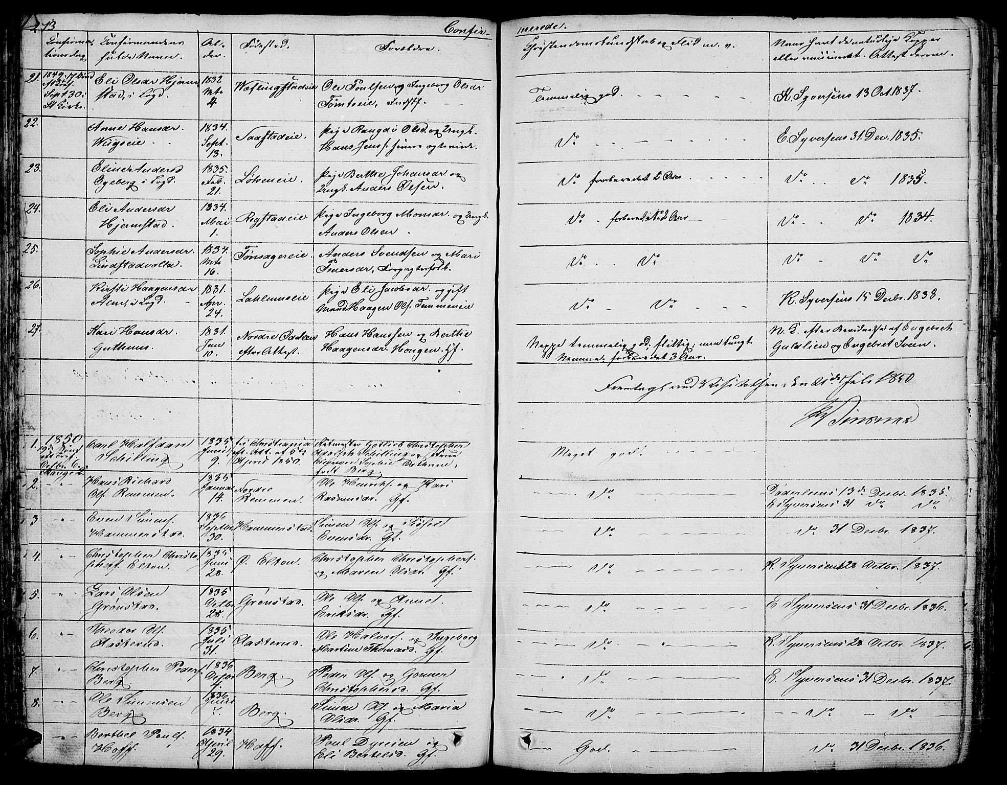 Stange prestekontor, SAH/PREST-002/L/L0003: Parish register (copy) no. 3, 1840-1864, p. 213
