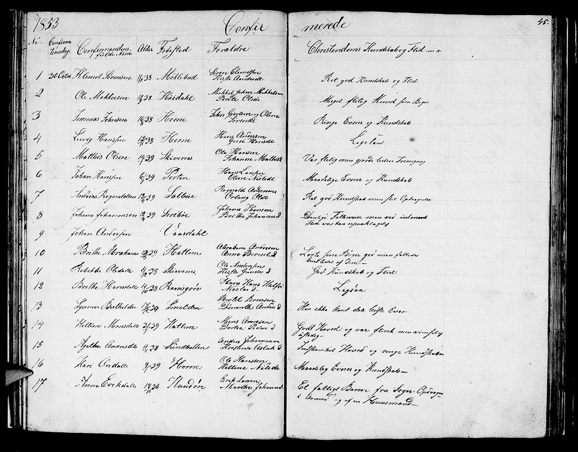 Hyllestad sokneprestembete, AV/SAB-A-80401: Parish register (copy) no. C 1, 1853-1873, p. 45