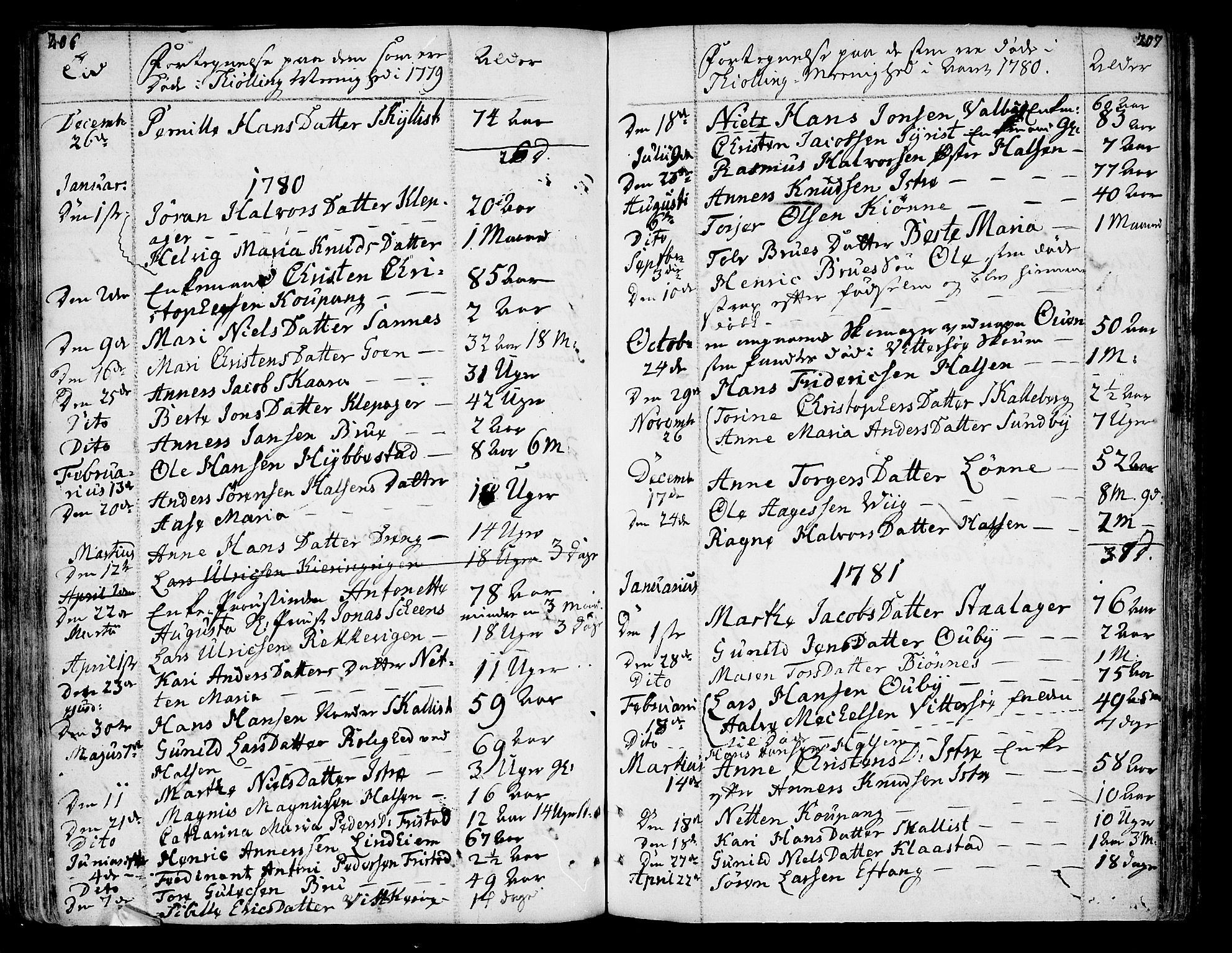 Tjølling kirkebøker, SAKO/A-60/F/Fa/L0004: Parish register (official) no. 4, 1779-1817, p. 206-207