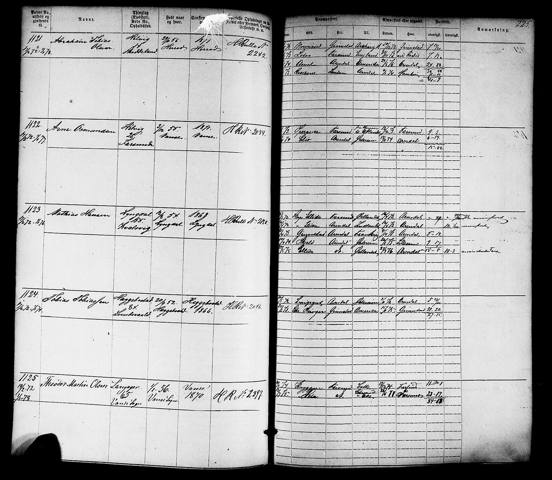 Farsund mønstringskrets, SAK/2031-0017/F/Fa/L0005: Annotasjonsrulle nr 1-1910 med register, Z-2, 1869-1877, p. 255
