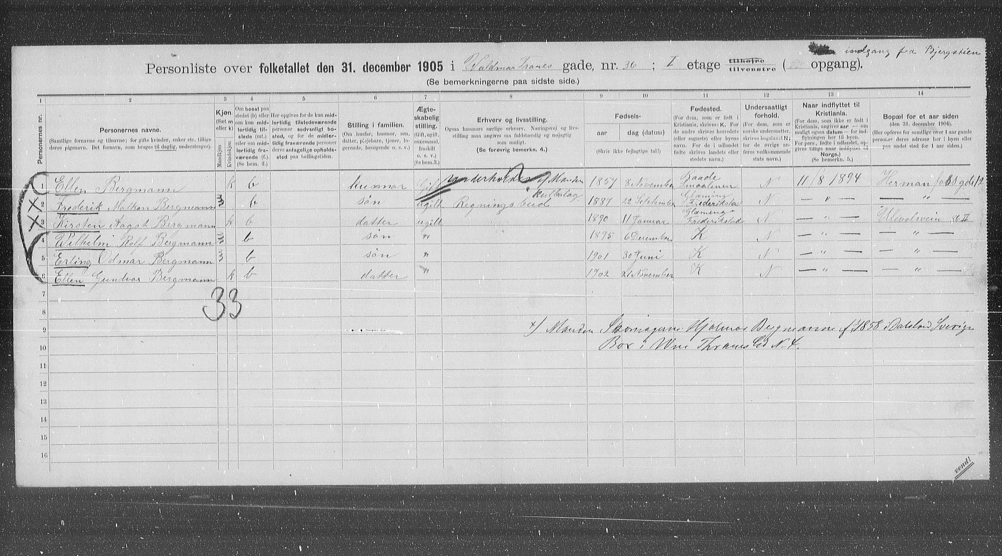 OBA, Municipal Census 1905 for Kristiania, 1905, p. 66707