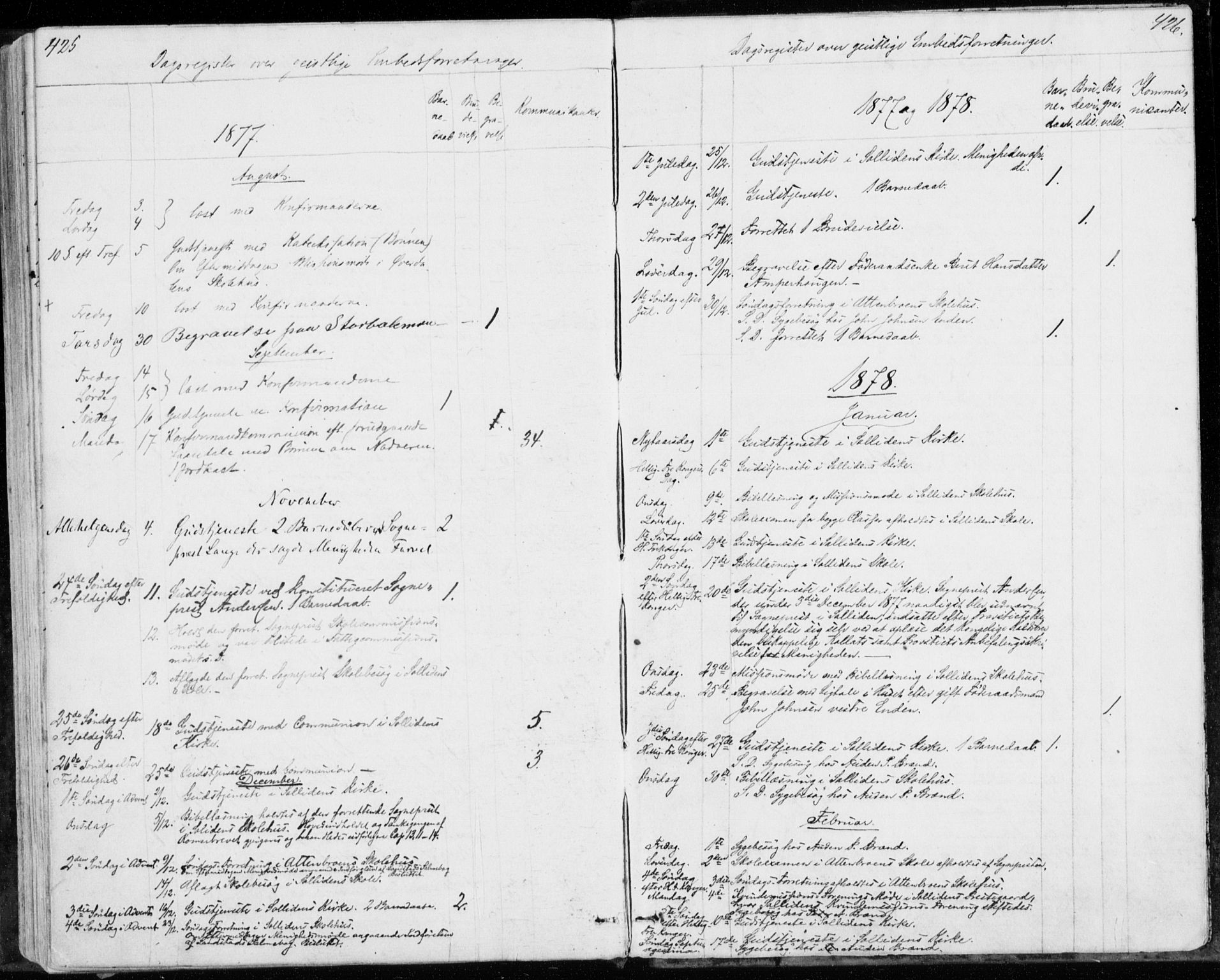 Sollia prestekontor, SAH/PREST-050/H/Ha/Haa/L0001: Parish register (official) no. 1, 1856-1885, p. 425-426