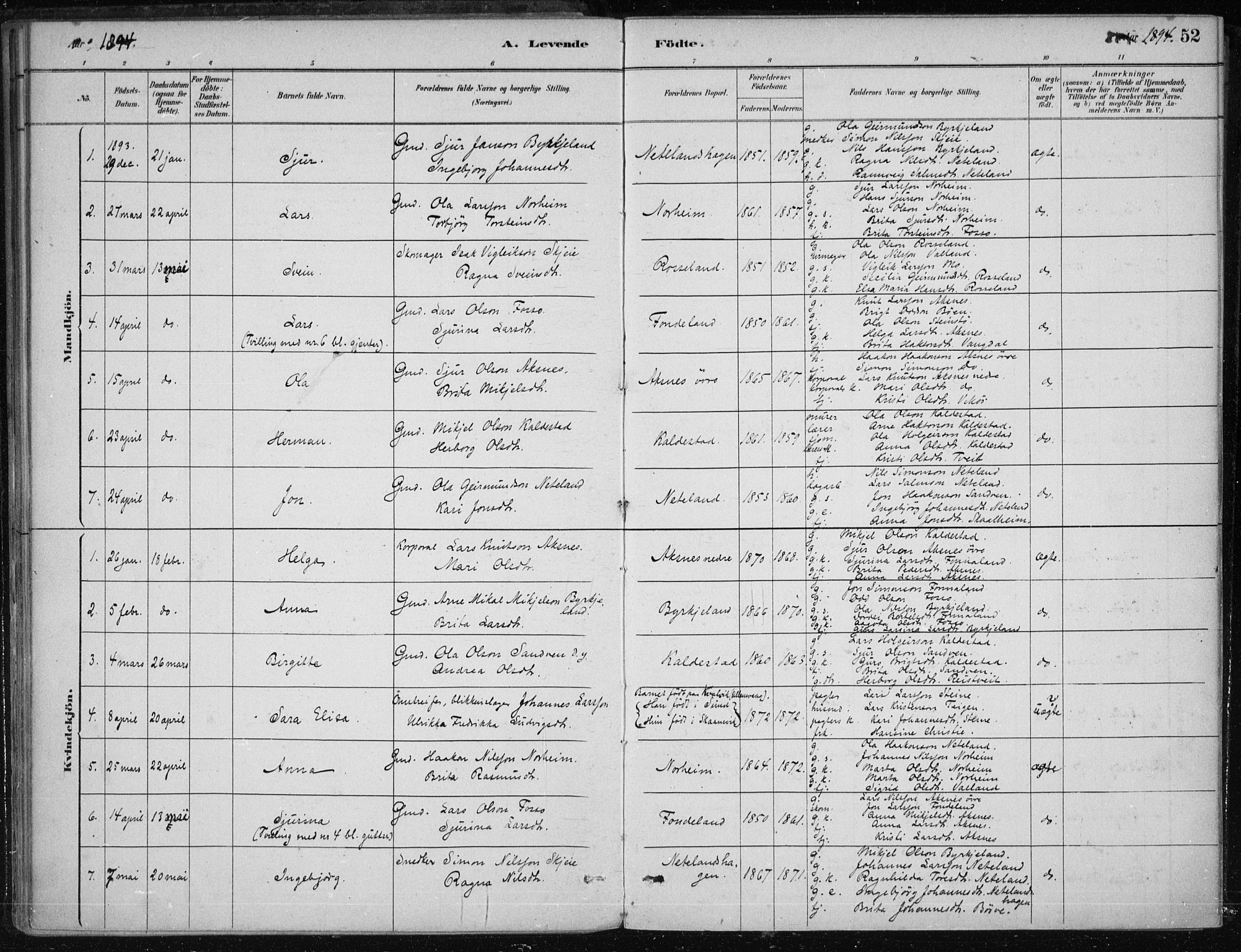 Kvam sokneprestembete, SAB/A-76201/H/Haa: Parish register (official) no. B  1, 1880-1908, p. 52