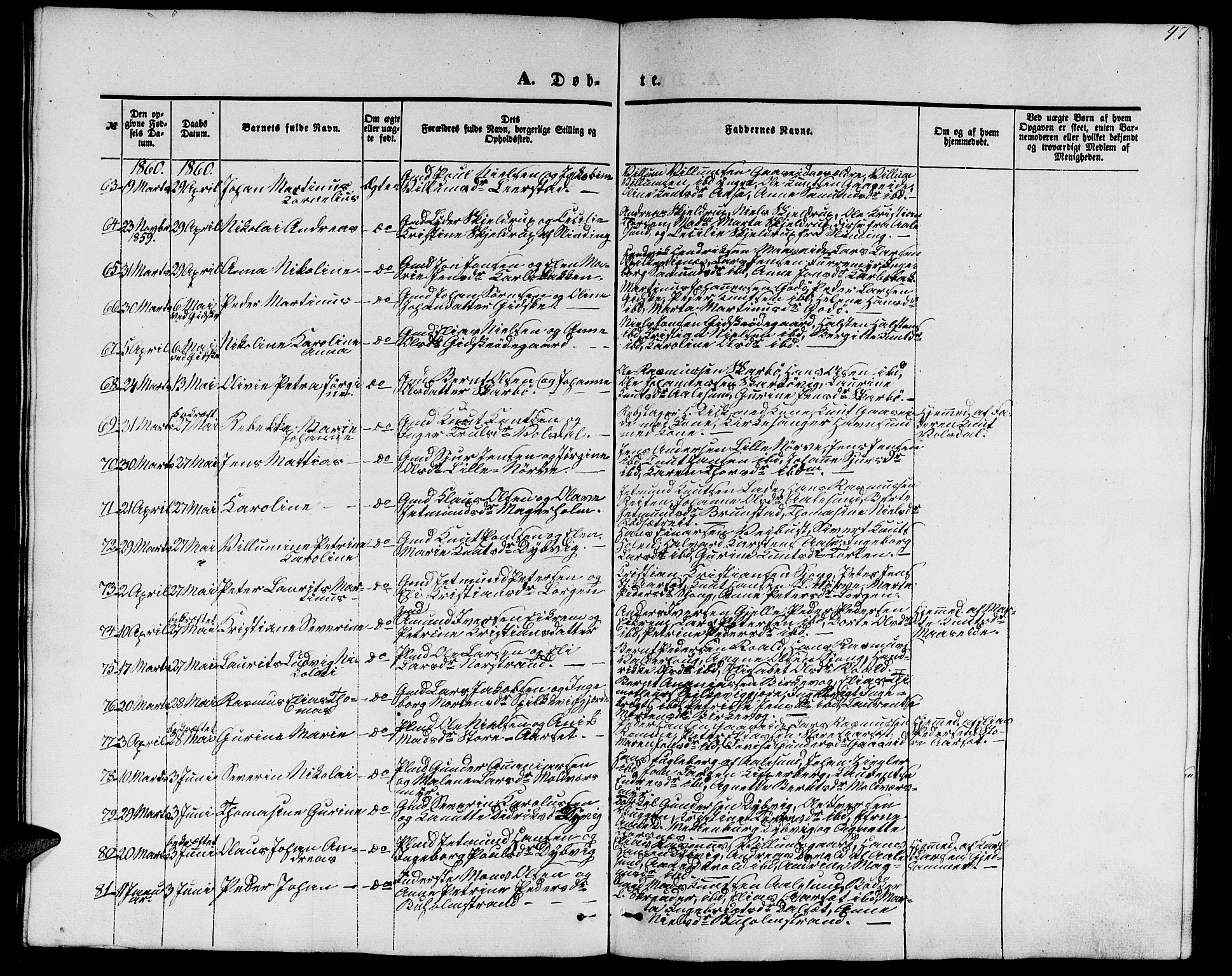 Ministerialprotokoller, klokkerbøker og fødselsregistre - Møre og Romsdal, AV/SAT-A-1454/528/L0427: Parish register (copy) no. 528C08, 1855-1864, p. 47