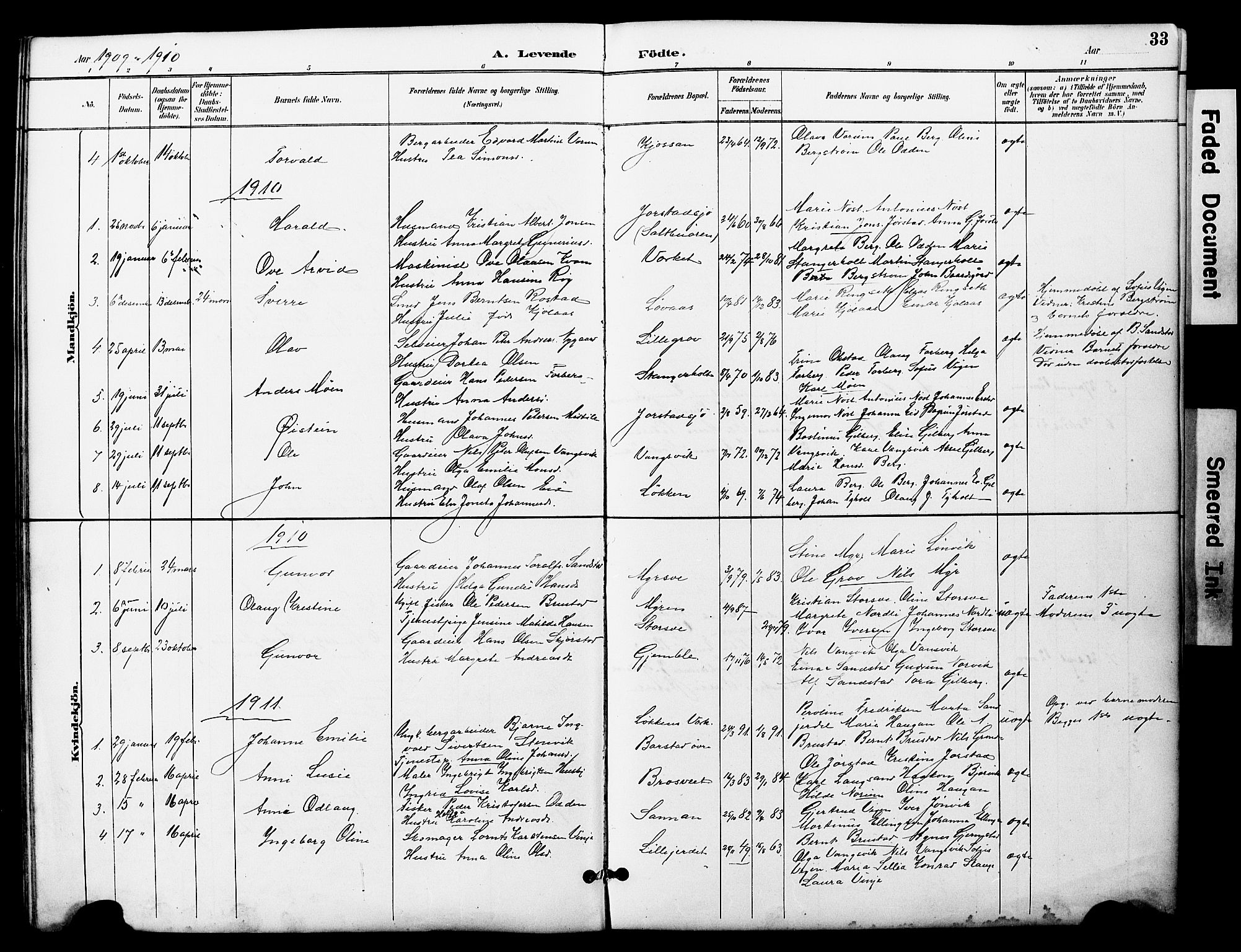 Ministerialprotokoller, klokkerbøker og fødselsregistre - Nord-Trøndelag, SAT/A-1458/722/L0226: Parish register (copy) no. 722C02, 1889-1927, p. 33