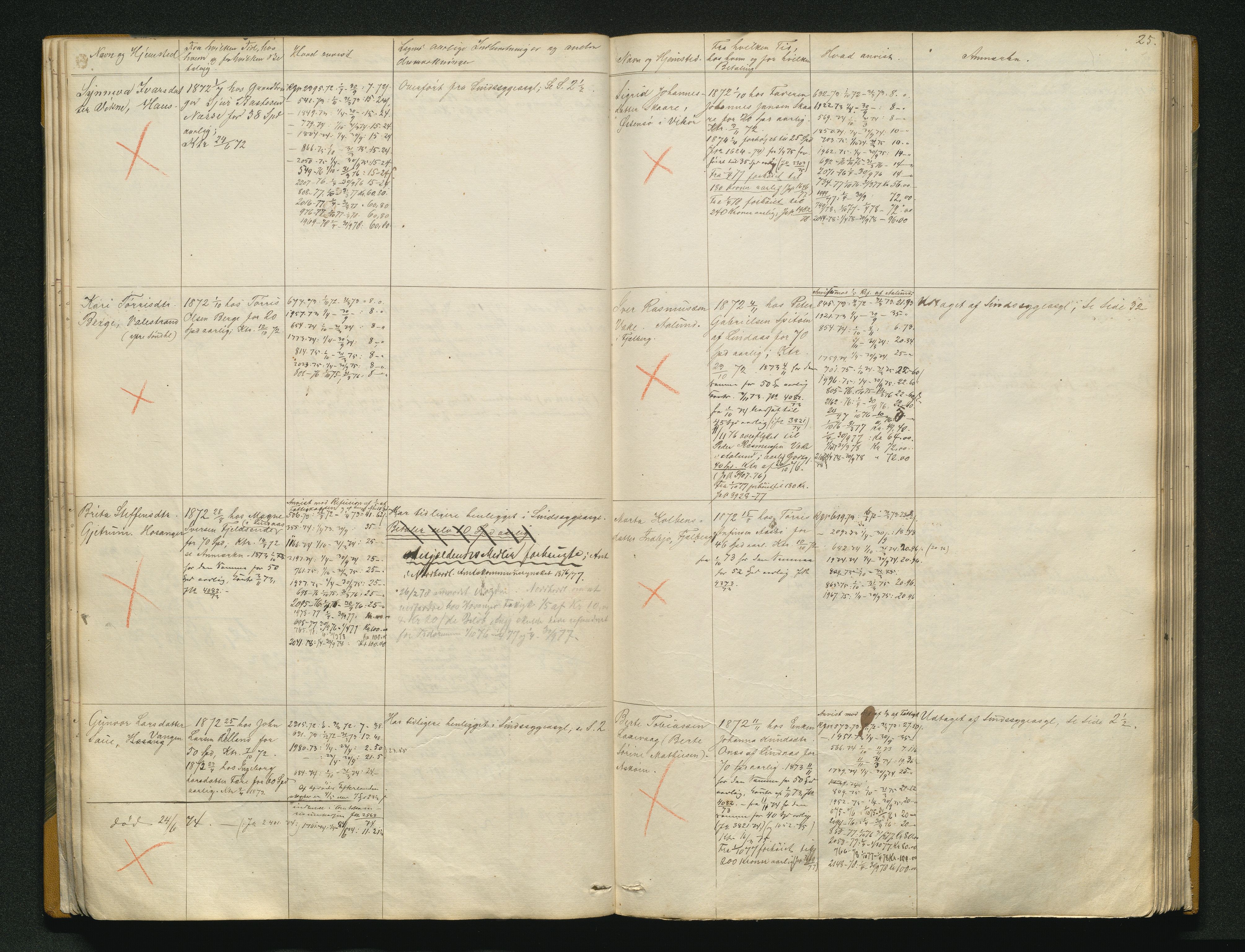 Fylkesmannen i Hordaland , AV/SAB-A-3601/1/08/08C/08Ca/L0002: Protokoll over forpleide, 1866-1878, p. 24b-25a