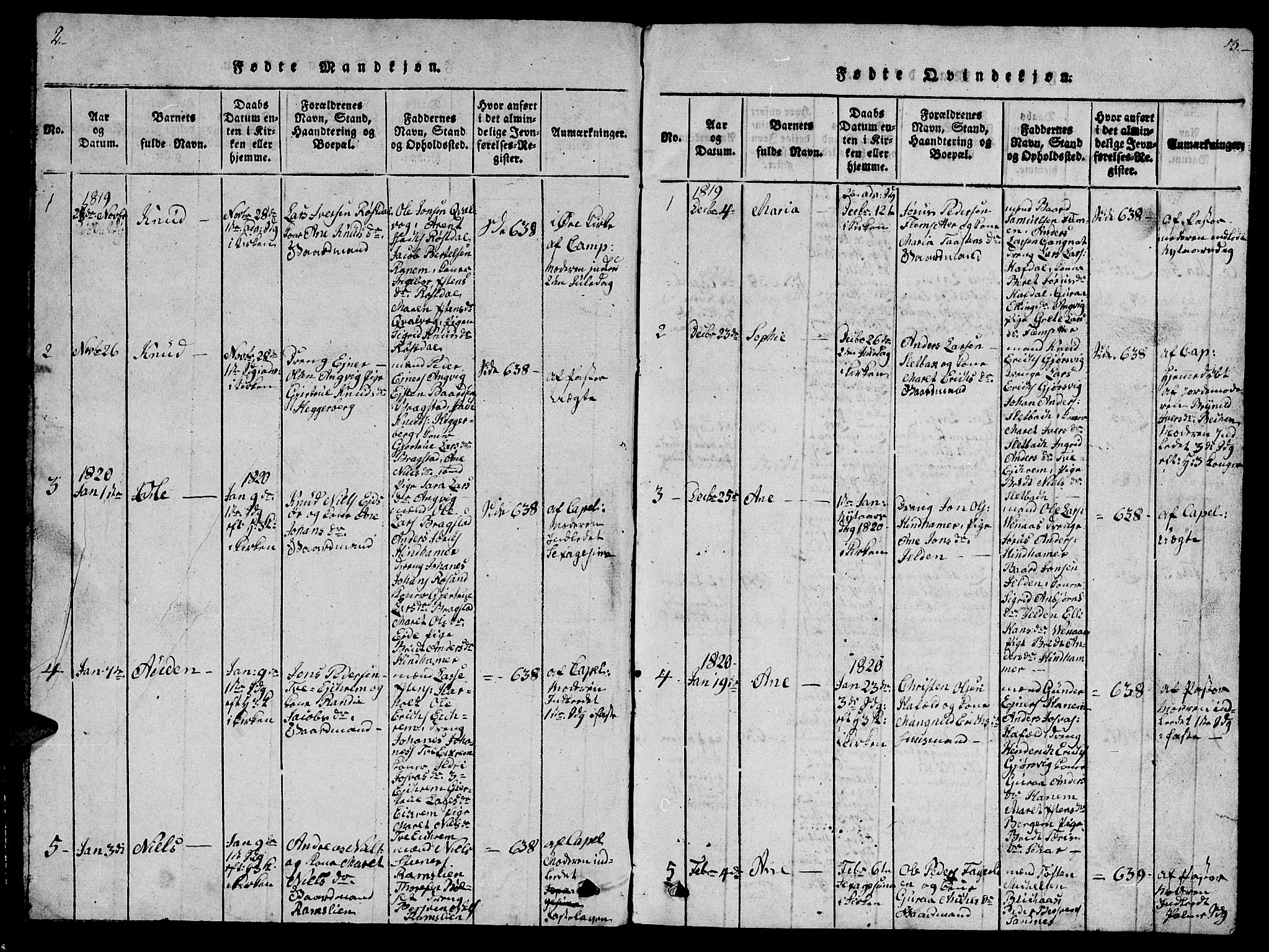 Ministerialprotokoller, klokkerbøker og fødselsregistre - Møre og Romsdal, SAT/A-1454/586/L0990: Parish register (copy) no. 586C01, 1819-1837, p. 2-3