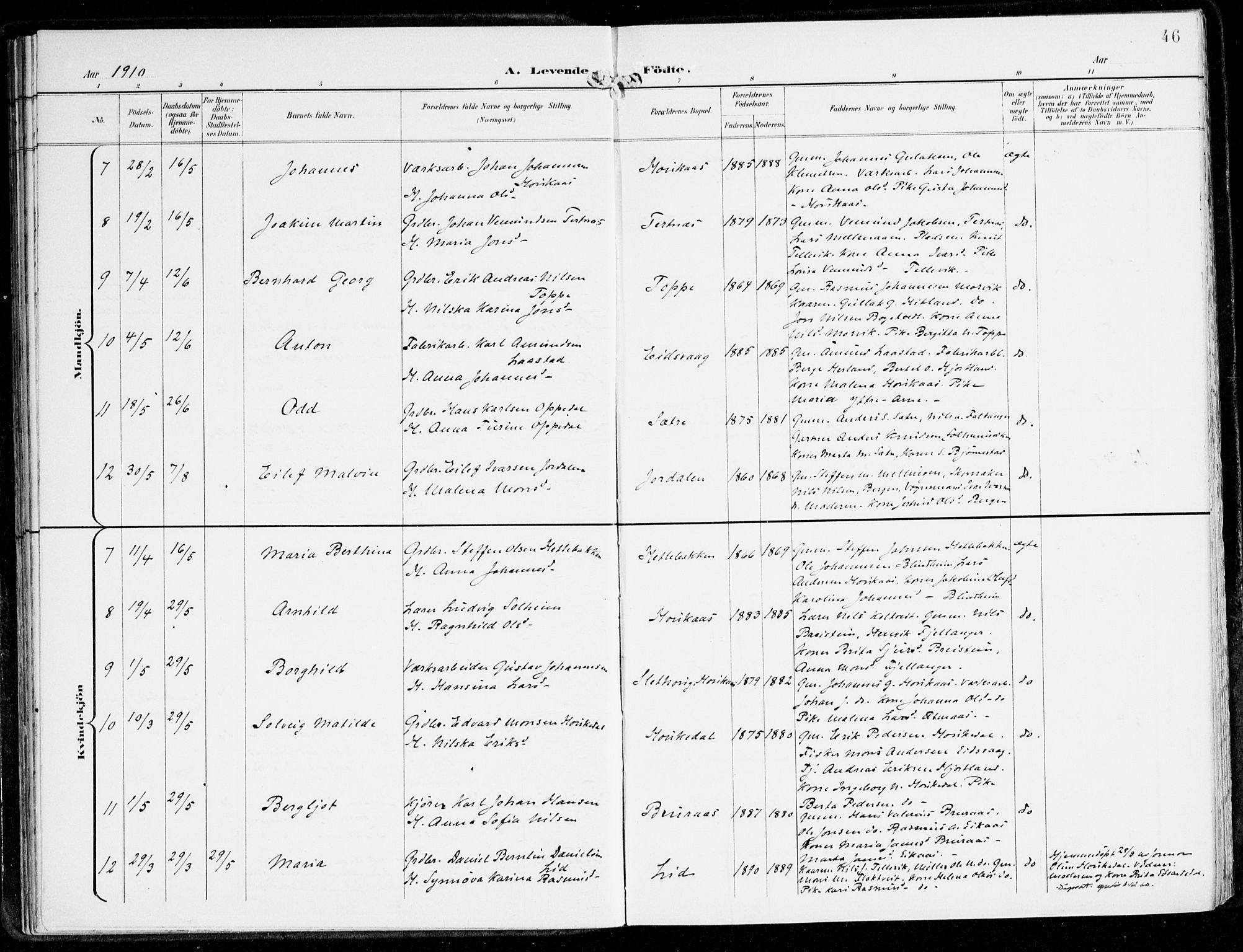 Hamre sokneprestembete, AV/SAB-A-75501/H/Ha/Haa/Haad/L0002: Parish register (official) no. D 2, 1899-1916, p. 46