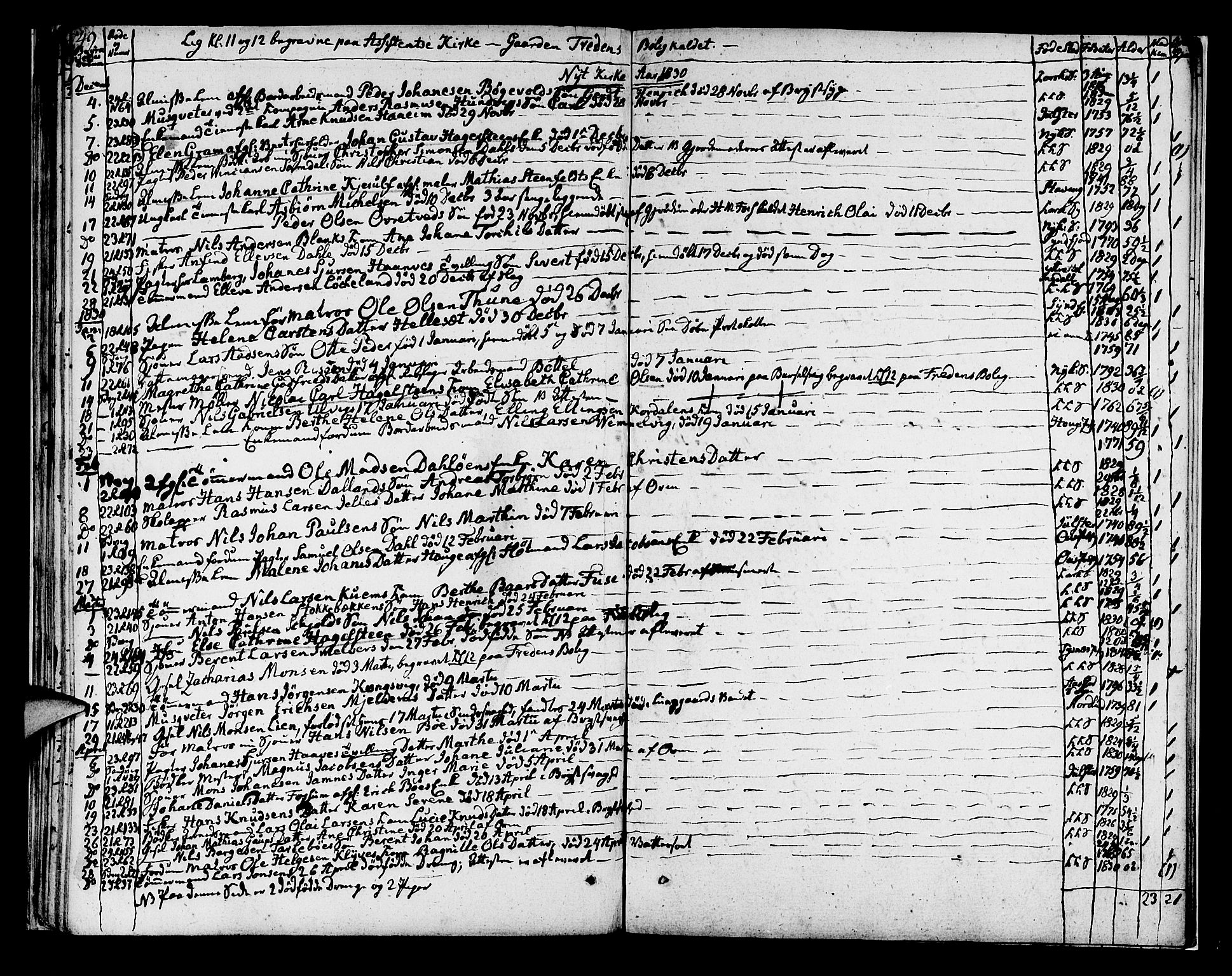 Korskirken sokneprestembete, SAB/A-76101/H/Hab: Parish register (copy) no. A 1a, 1809-1832, p. 49