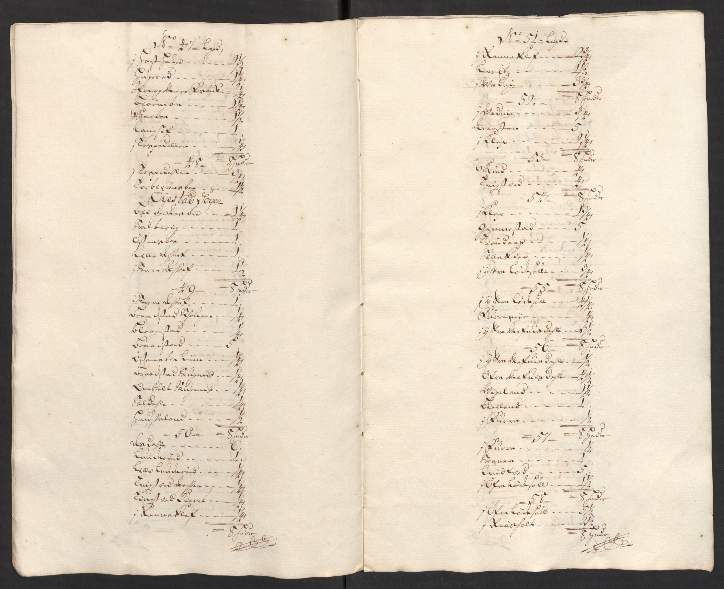 Rentekammeret inntil 1814, Reviderte regnskaper, Fogderegnskap, AV/RA-EA-4092/R39/L2318: Fogderegnskap Nedenes, 1706-1709, p. 377