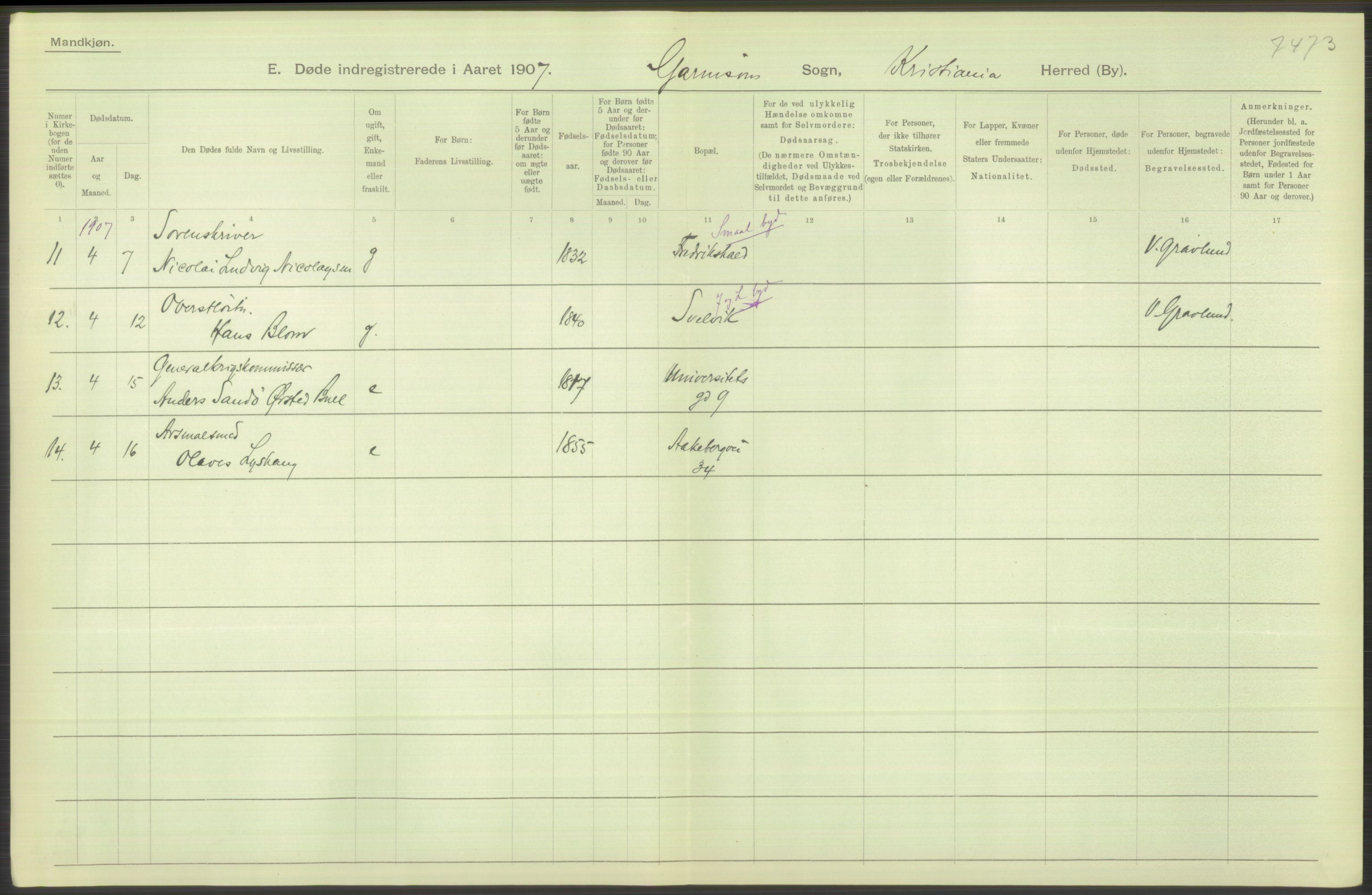 Statistisk sentralbyrå, Sosiodemografiske emner, Befolkning, RA/S-2228/D/Df/Dfa/Dfae/L0009: Kristiania: Døde, 1907, p. 142