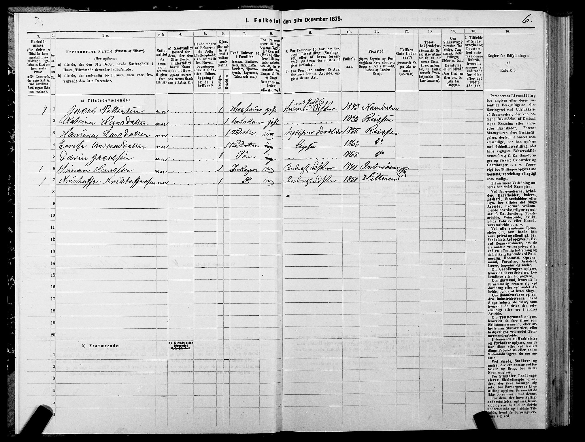 SATØ, 1875 census for 1927P Tranøy, 1875, p. 1006