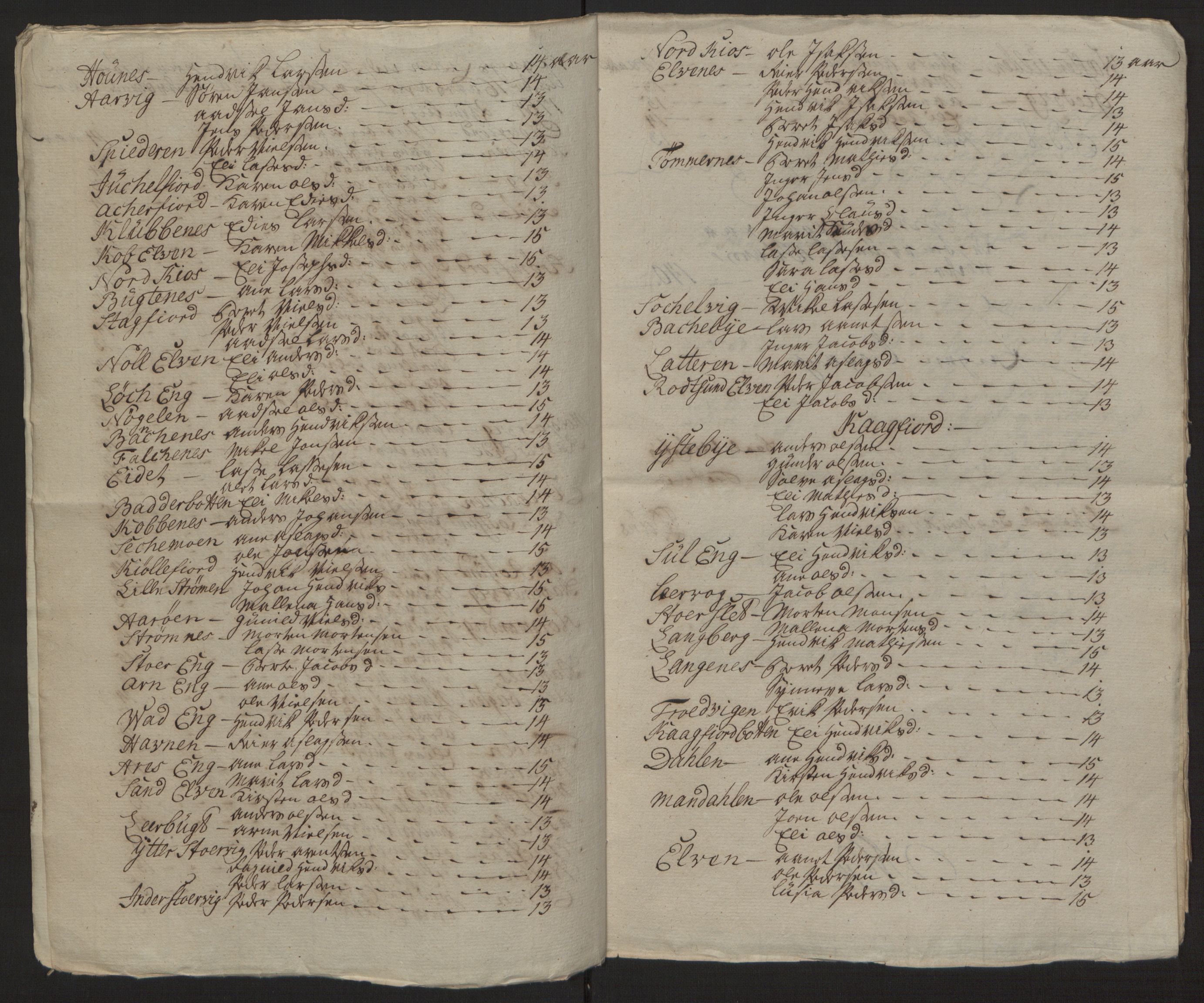 Rentekammeret inntil 1814, Reviderte regnskaper, Fogderegnskap, RA/EA-4092/R68/L4845: Ekstraskatten Senja og Troms, 1762-1765, p. 447