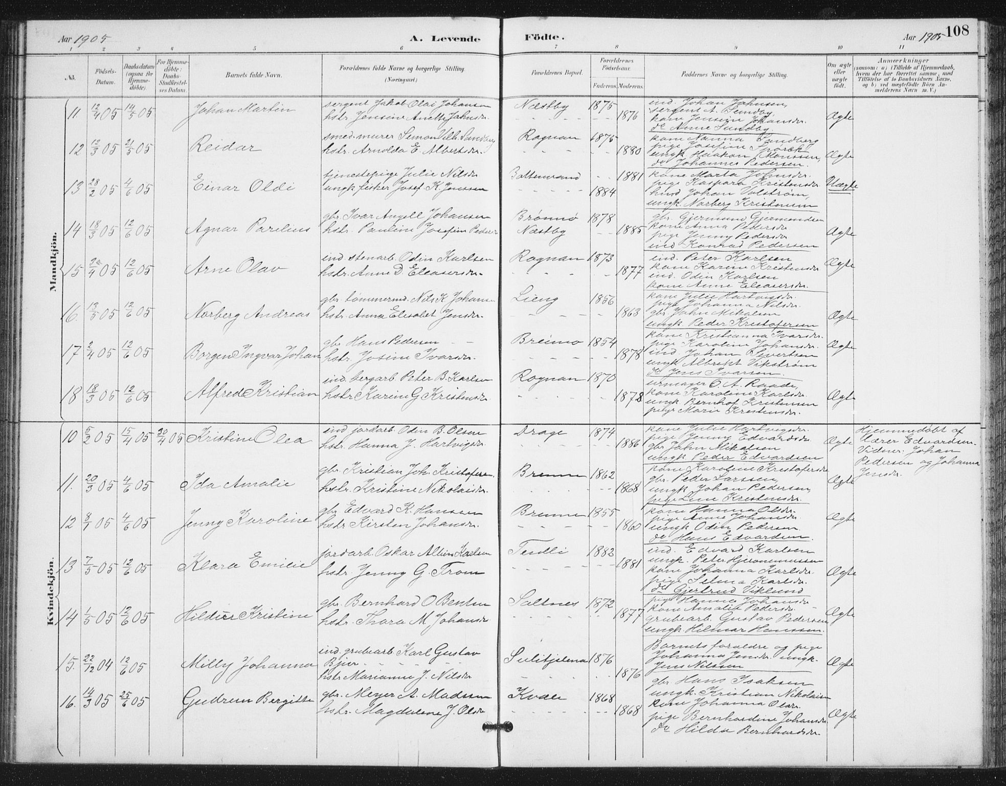 Ministerialprotokoller, klokkerbøker og fødselsregistre - Nordland, AV/SAT-A-1459/847/L0682: Parish register (copy) no. 847C10, 1889-1907, p. 108