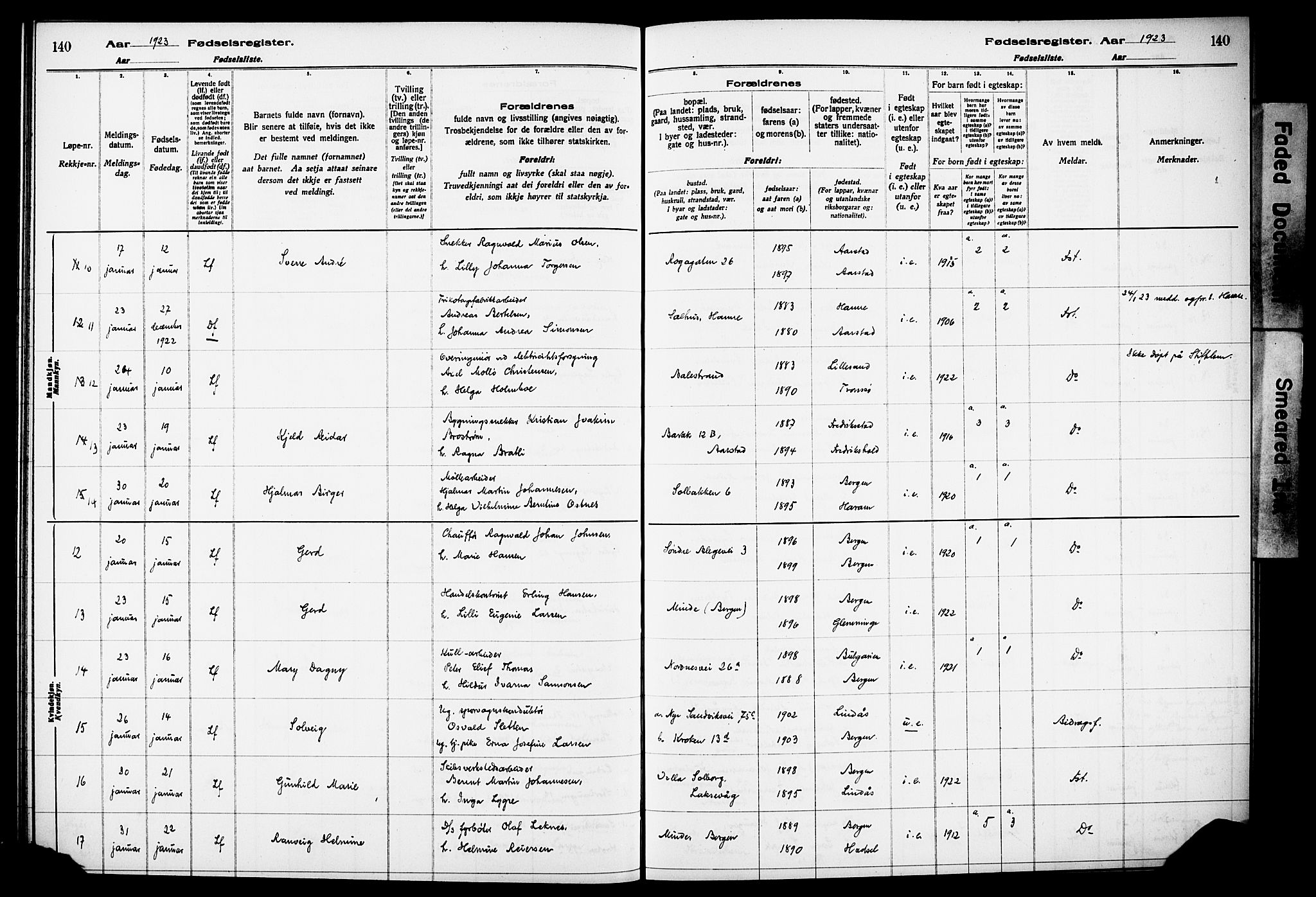 Kvinneklinikken, SAB/A-76301/F/L0A02: Birth register no. A 2, 1920-1924, p. 140