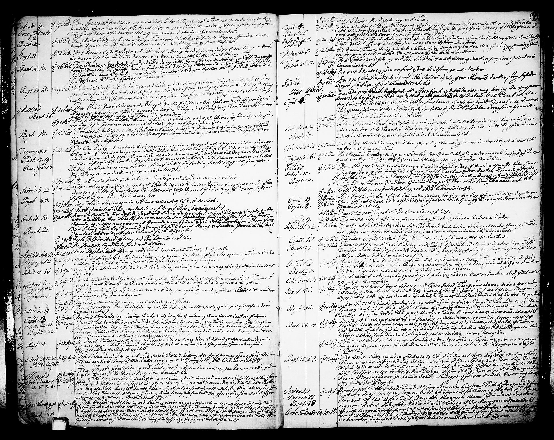 Bø kirkebøker, SAKO/A-257/F/Fa/L0003: Parish register (official) no. 3, 1733-1748, p. 9