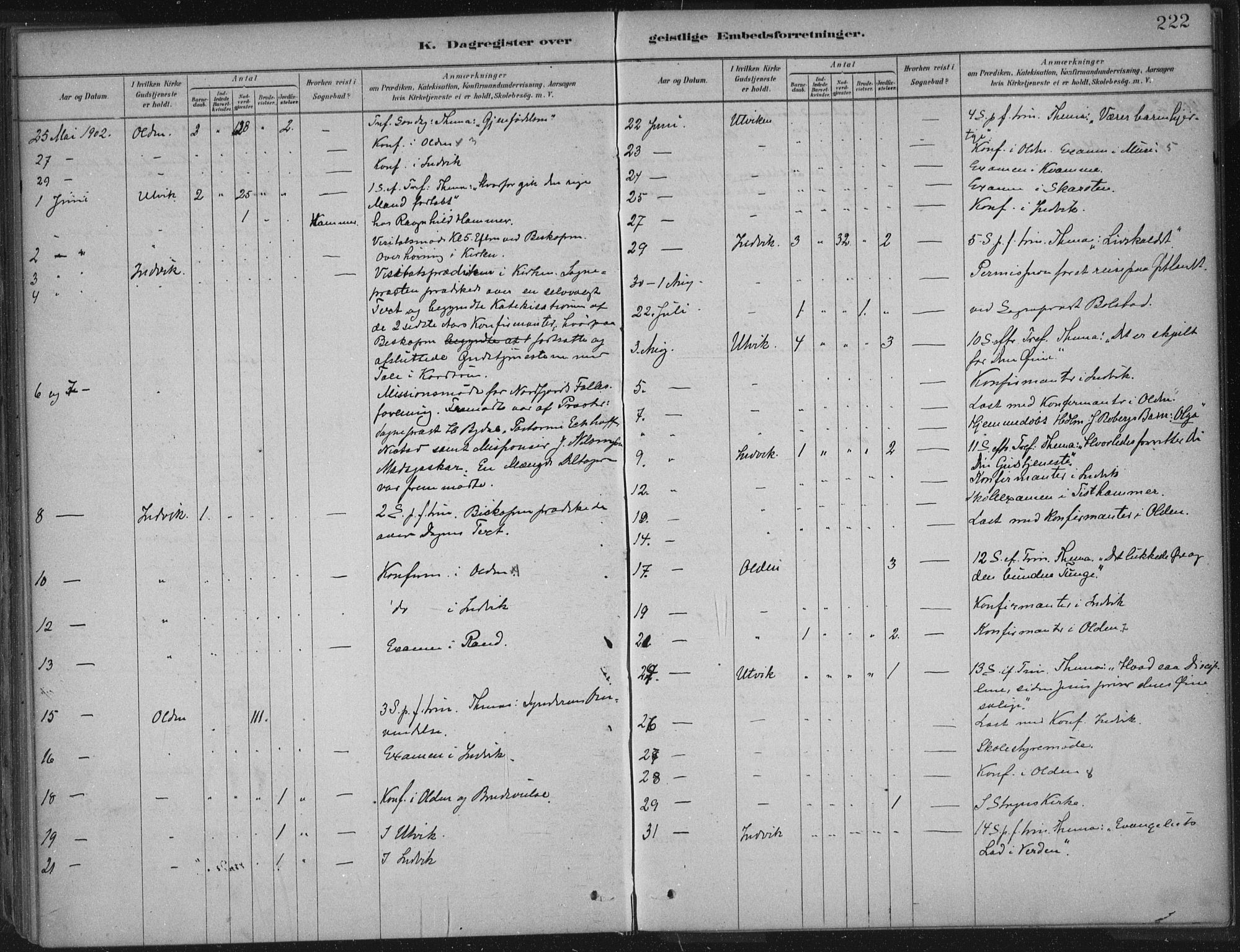 Innvik sokneprestembete, AV/SAB-A-80501: Parish register (official) no. B  1, 1879-1902, p. 222