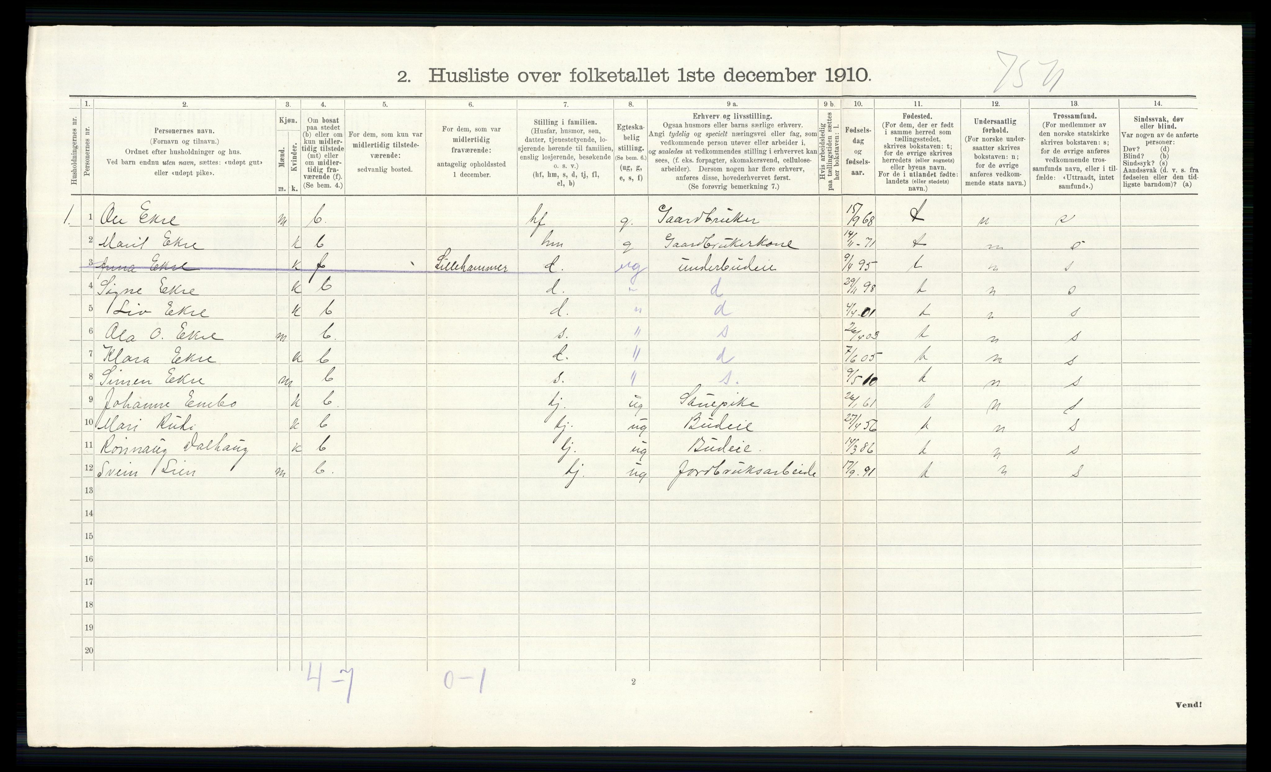 RA, 1910 census for Dovre, 1910, p. 200