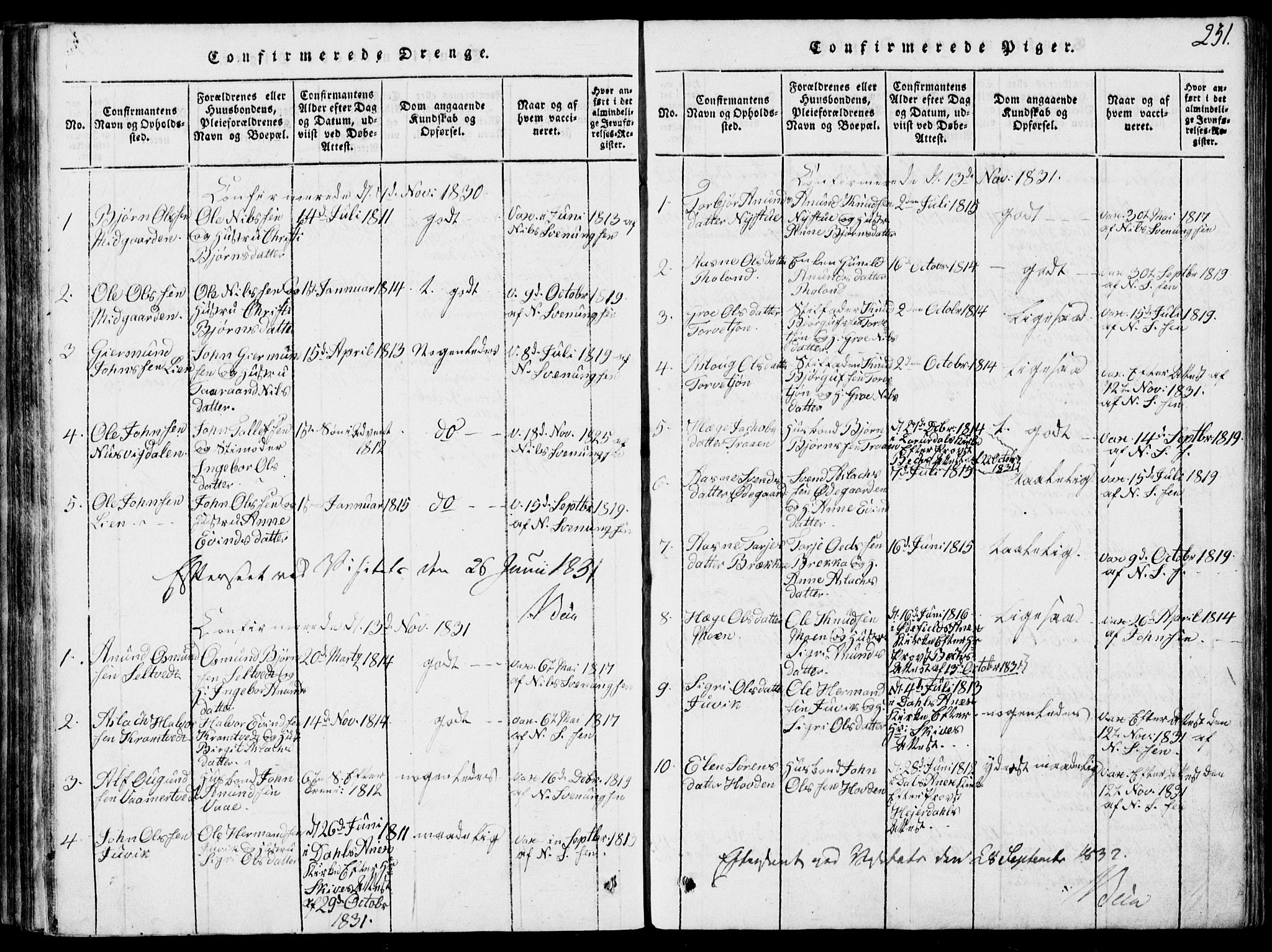 Rauland kirkebøker, SAKO/A-292/G/Ga/L0001: Parish register (copy) no. I 1, 1814-1843, p. 251