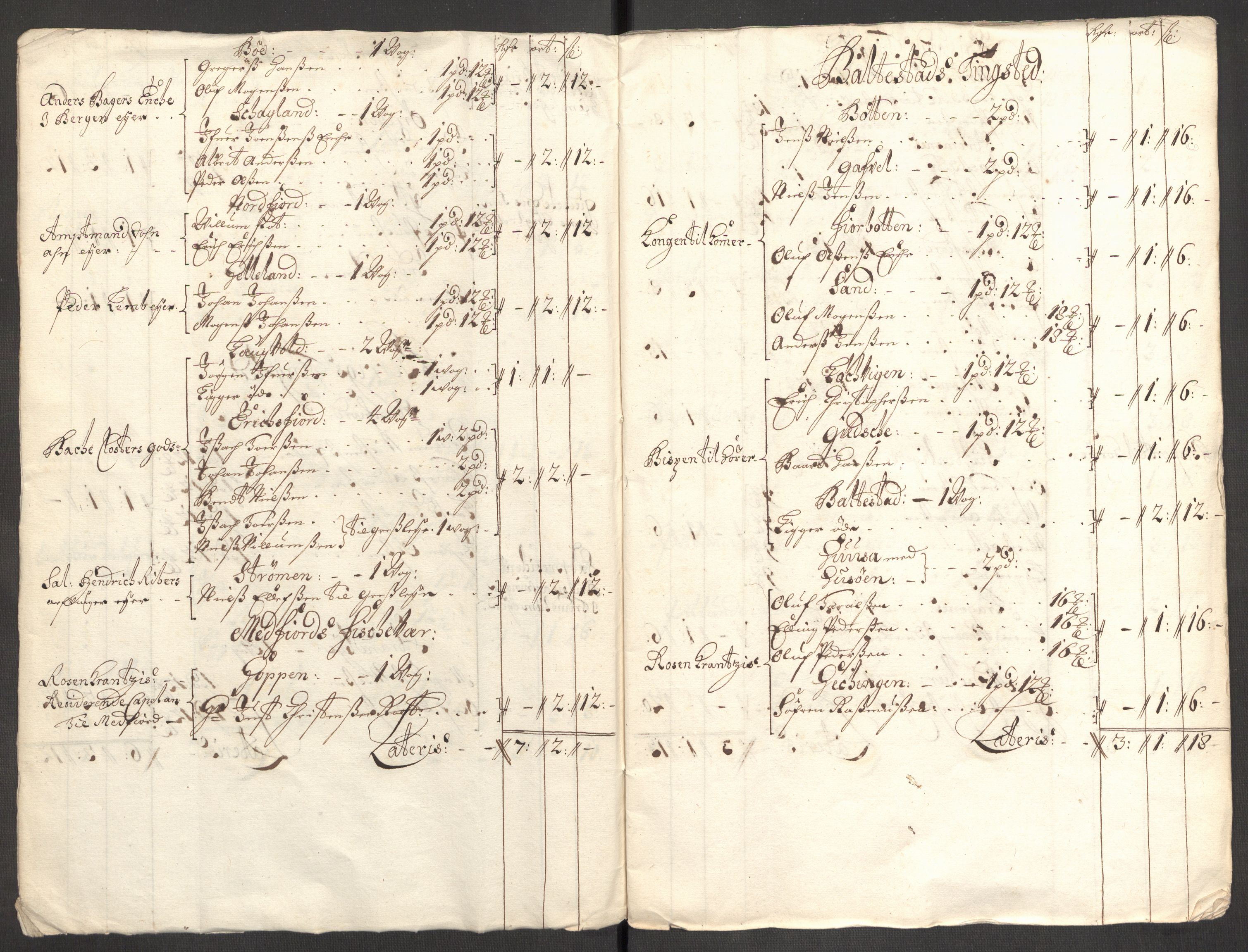 Rentekammeret inntil 1814, Reviderte regnskaper, Fogderegnskap, AV/RA-EA-4092/R68/L4755: Fogderegnskap Senja og Troms, 1700-1704, p. 214