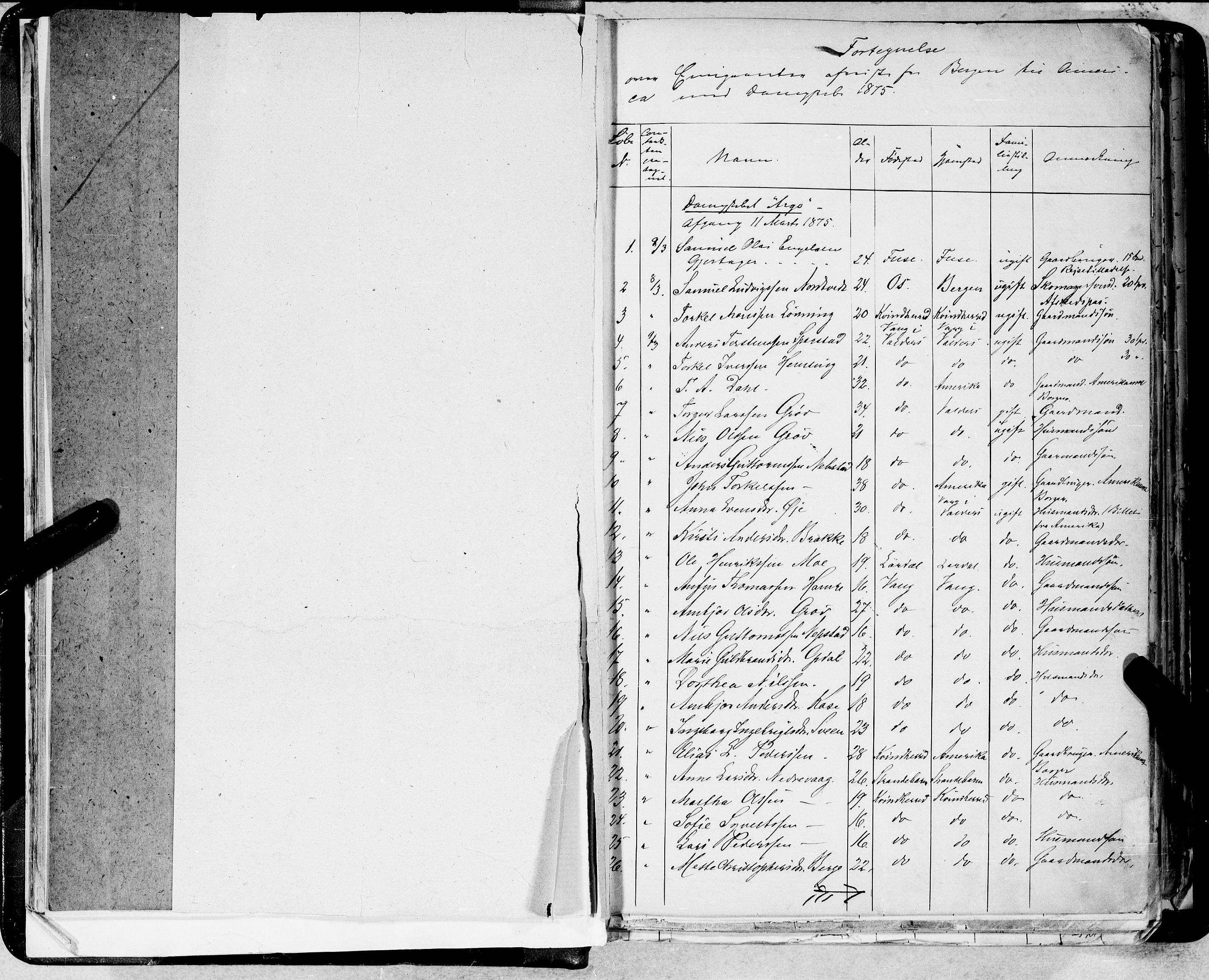 Bergen politikammer / politidistrikt, AV/SAB-A-60401/J.a/J.ab/L0001: Emigranter til Amerika, 1874-1885
