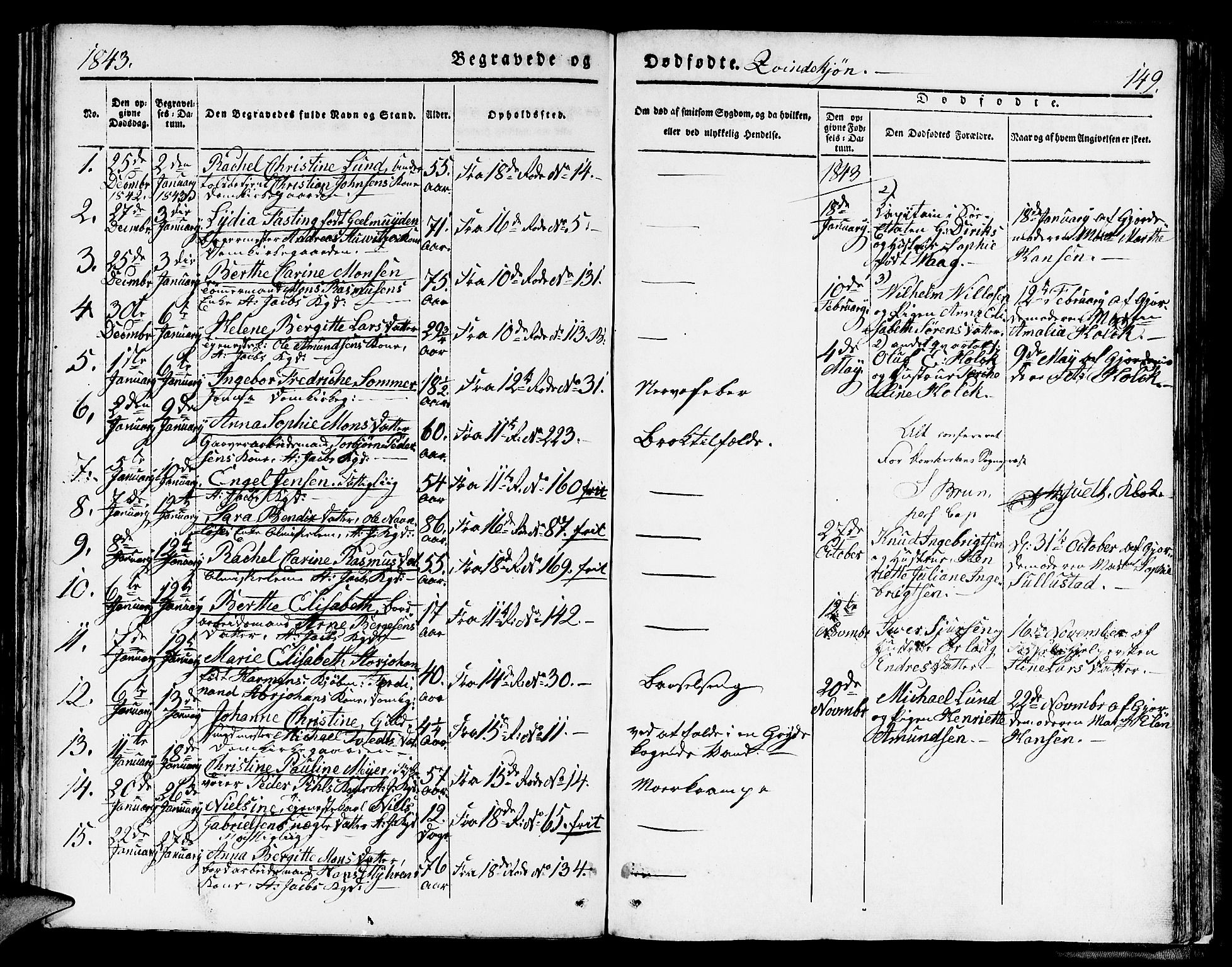 Domkirken sokneprestembete, AV/SAB-A-74801/H/Hab/L0037: Parish register (copy) no. E 1, 1836-1848, p. 149