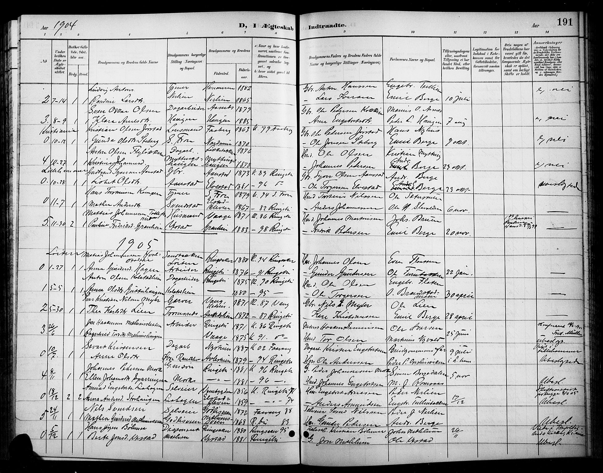 Ringebu prestekontor, SAH/PREST-082/H/Ha/Hab/L0009: Parish register (copy) no. 9, 1899-1921, p. 191