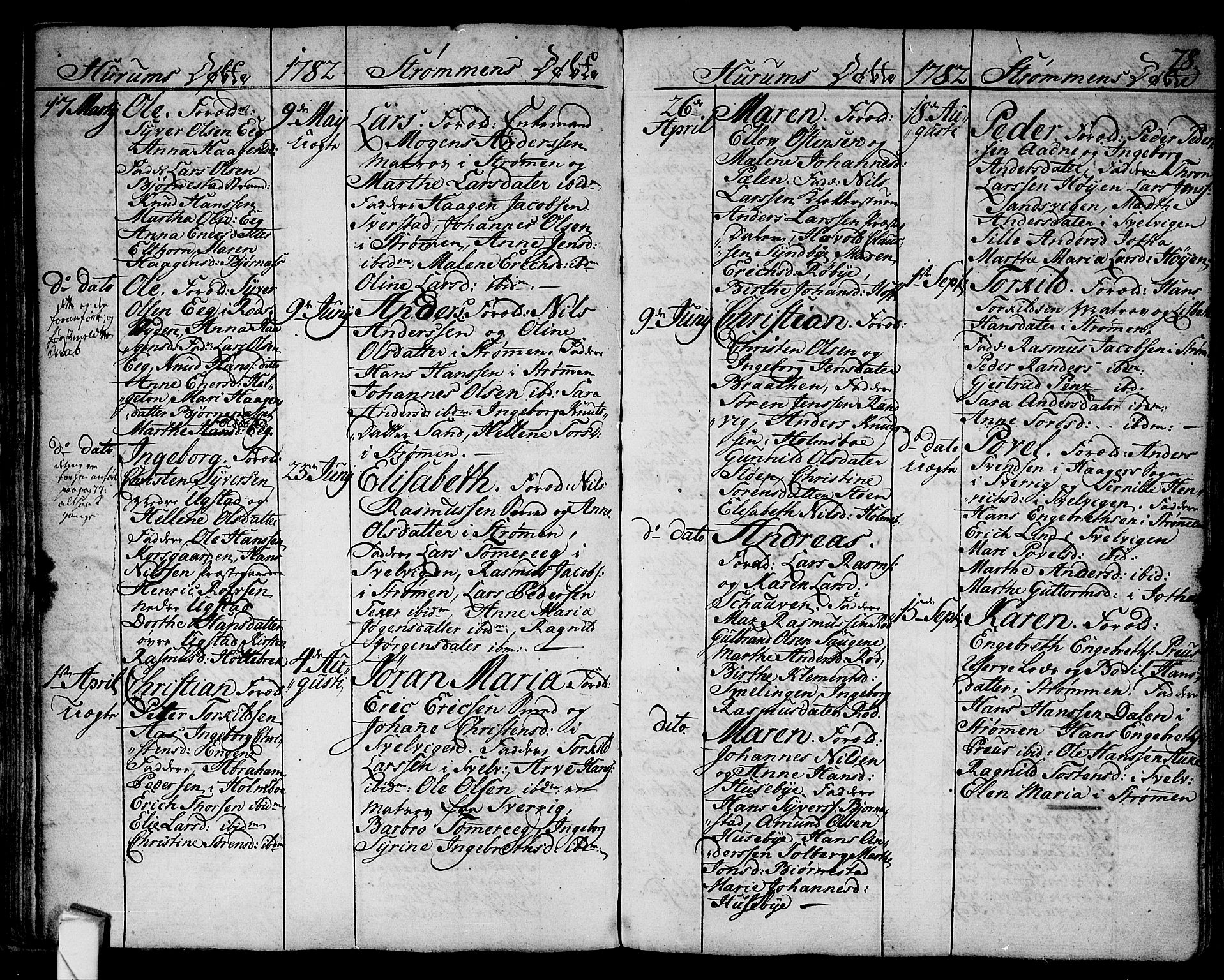 Hurum kirkebøker, AV/SAKO-A-229/F/Fa/L0007: Parish register (official) no. 7, 1771-1810, p. 78