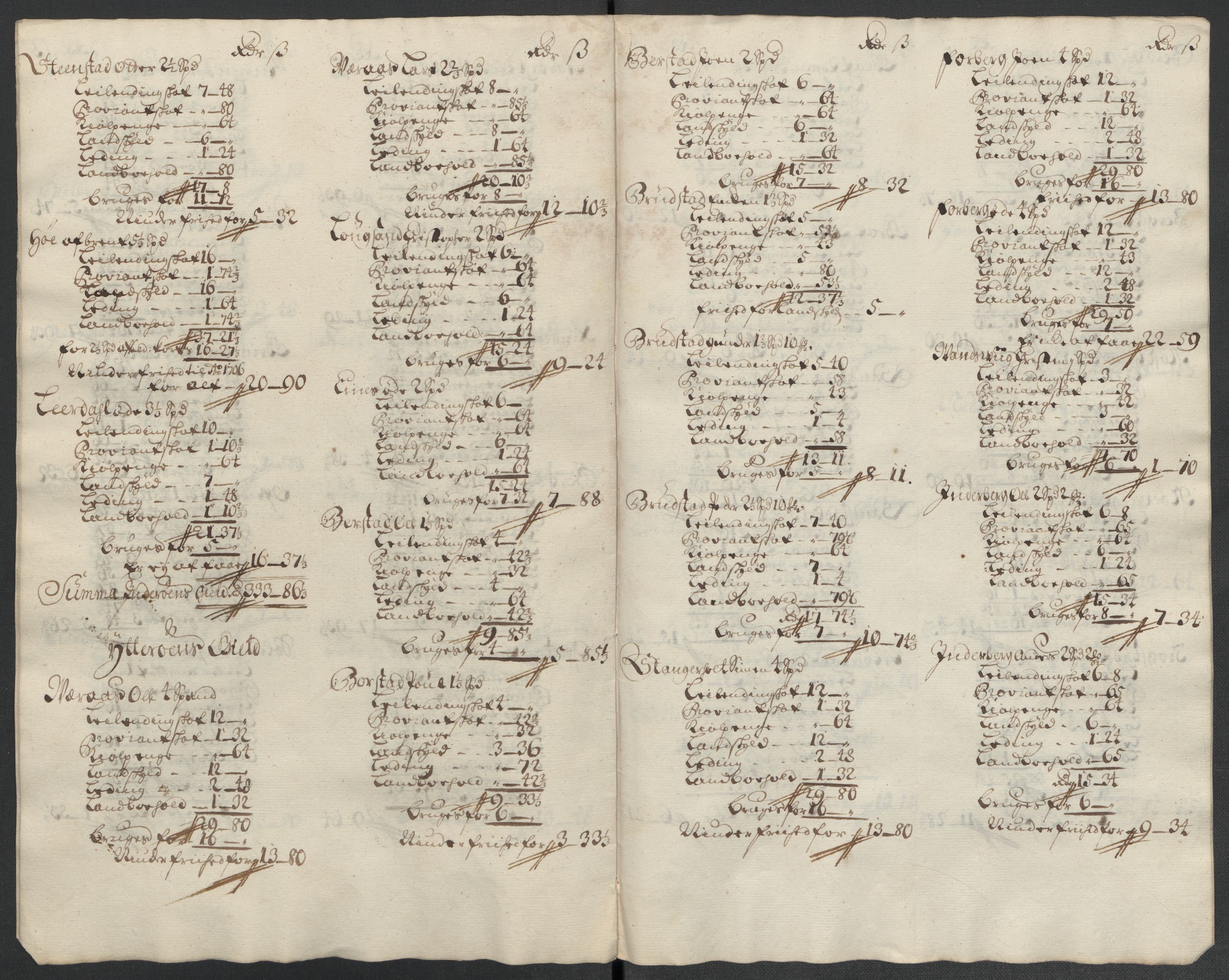 Rentekammeret inntil 1814, Reviderte regnskaper, Fogderegnskap, RA/EA-4092/R63/L4313: Fogderegnskap Inderøy, 1703-1704, p. 293